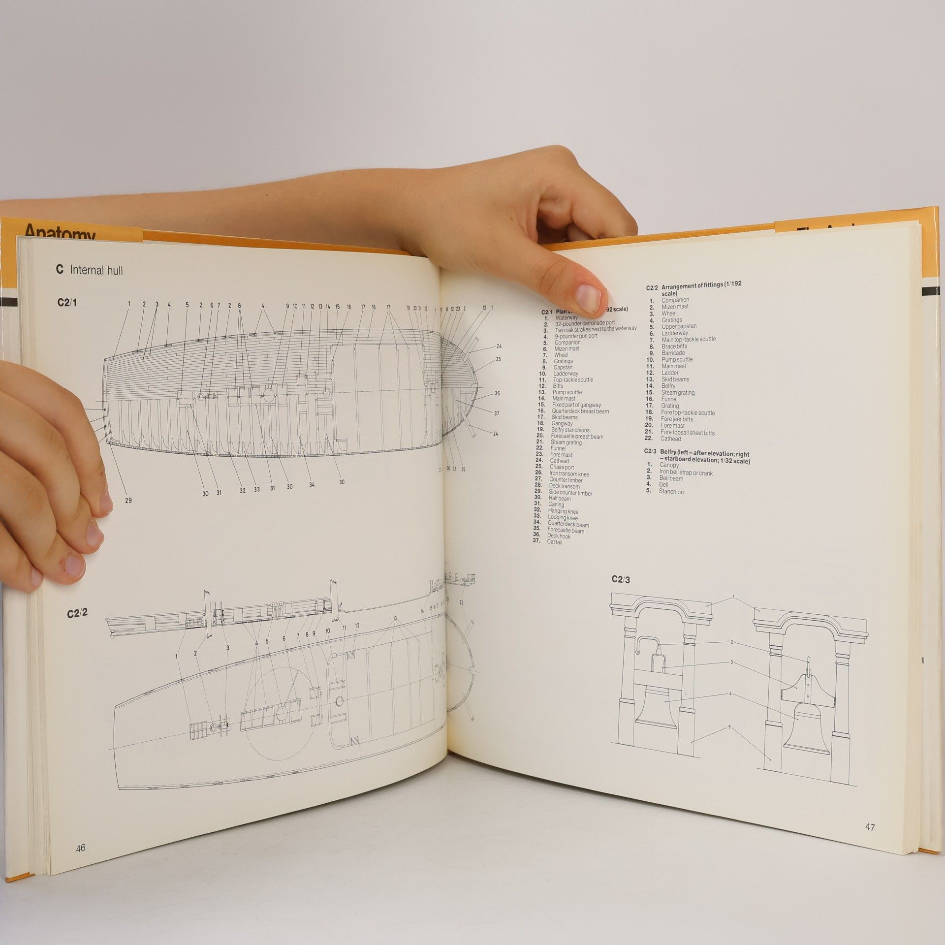 David White Anatomy of the Ship. The Frigate Diana