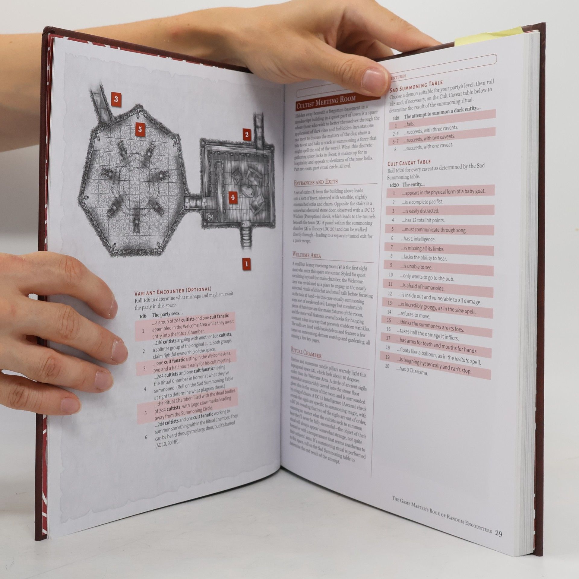 Jeff Ashworth The Game Master's Book of Random Encounters