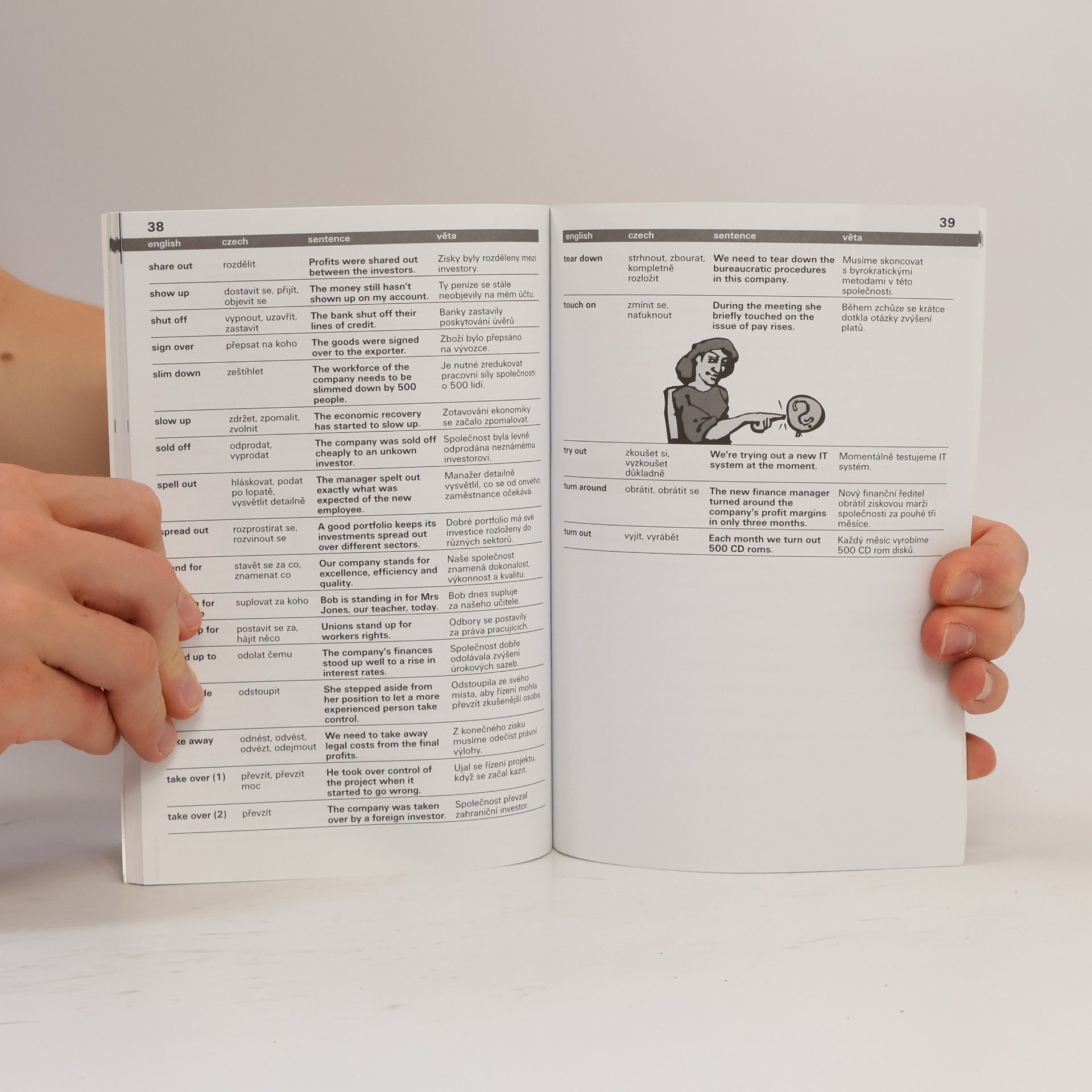 Autorenkollektiv Anglická frázová slovesa. Často užívaná slovní spojení
