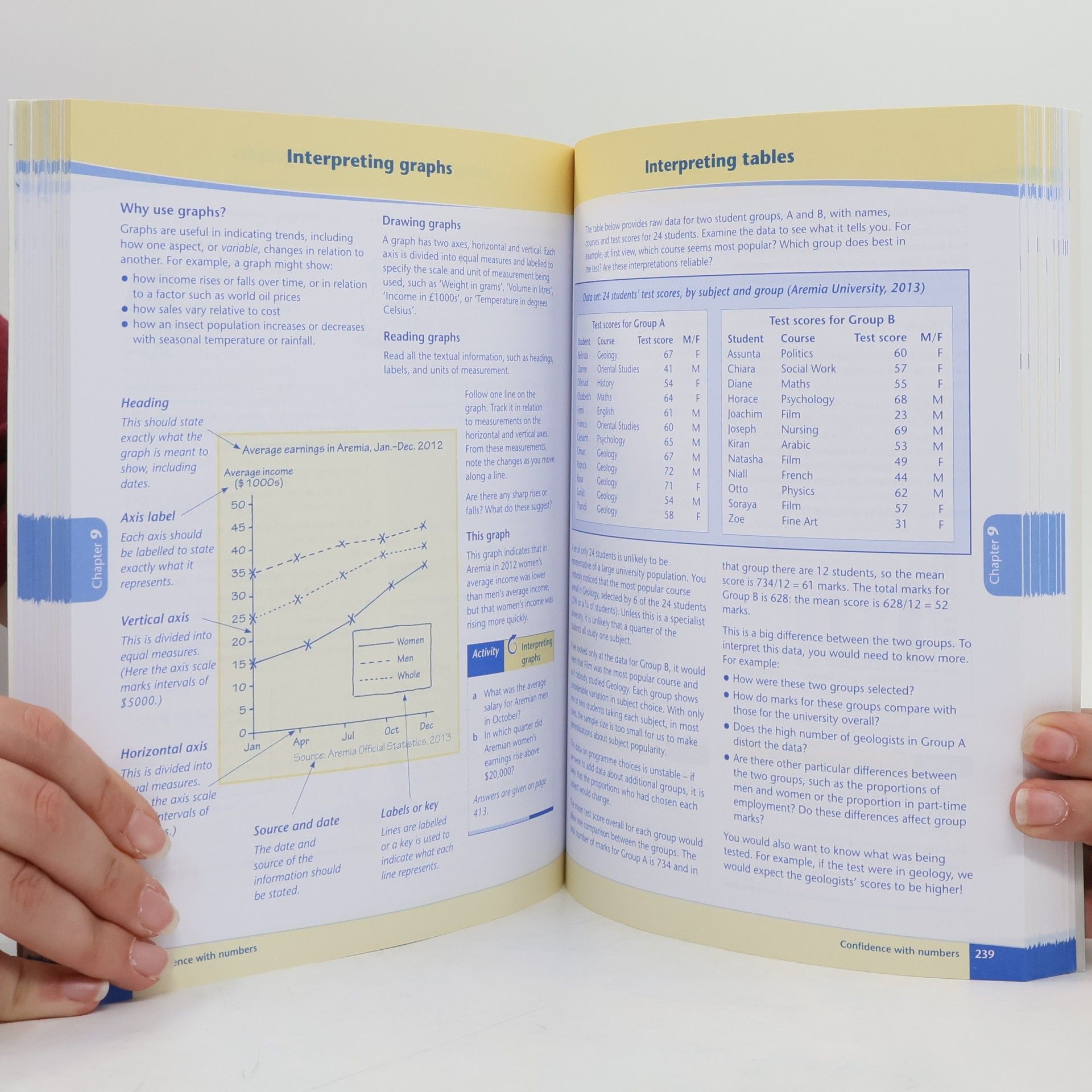 Stella Cottrell The study skills handbook