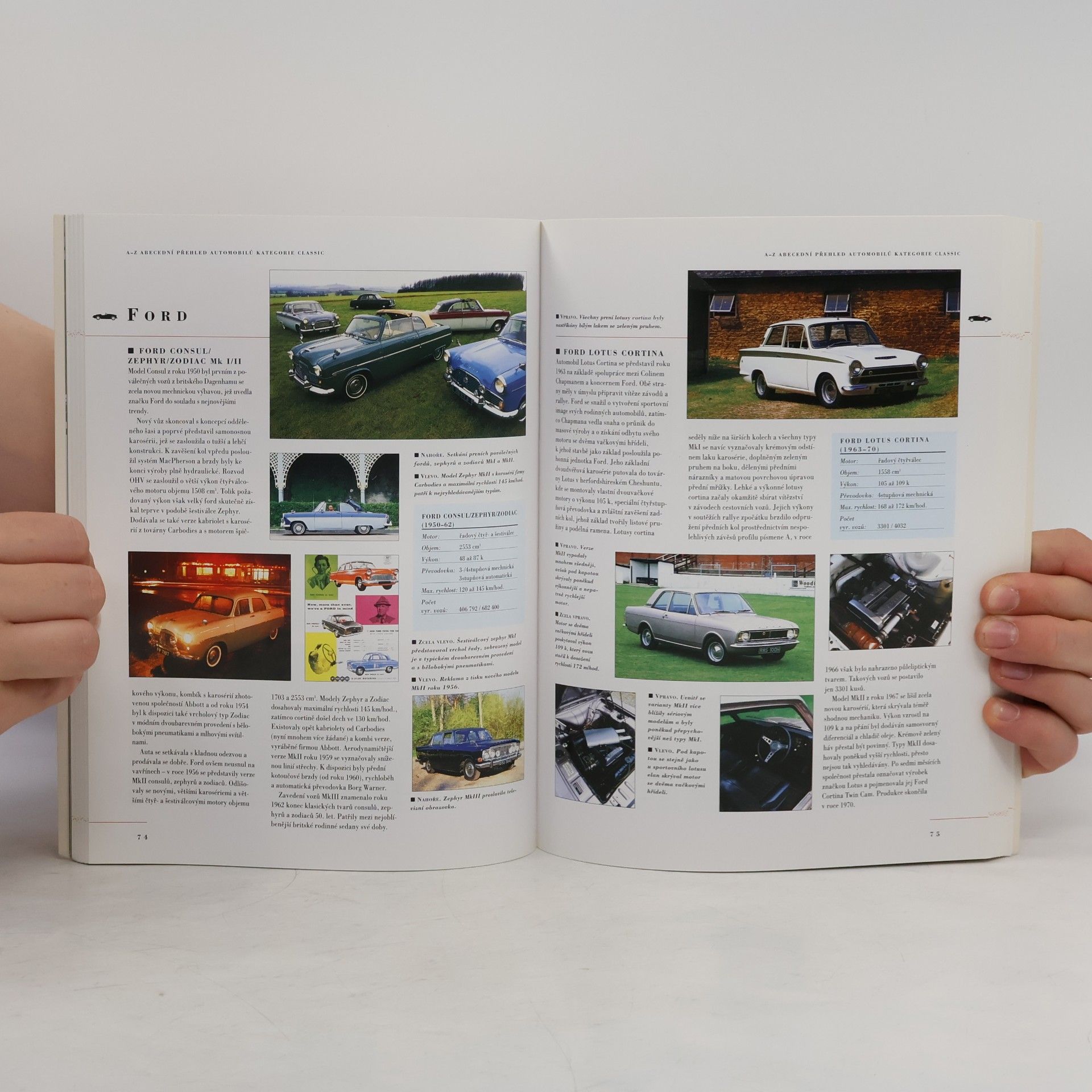 Martin Buckley Klasické automobily