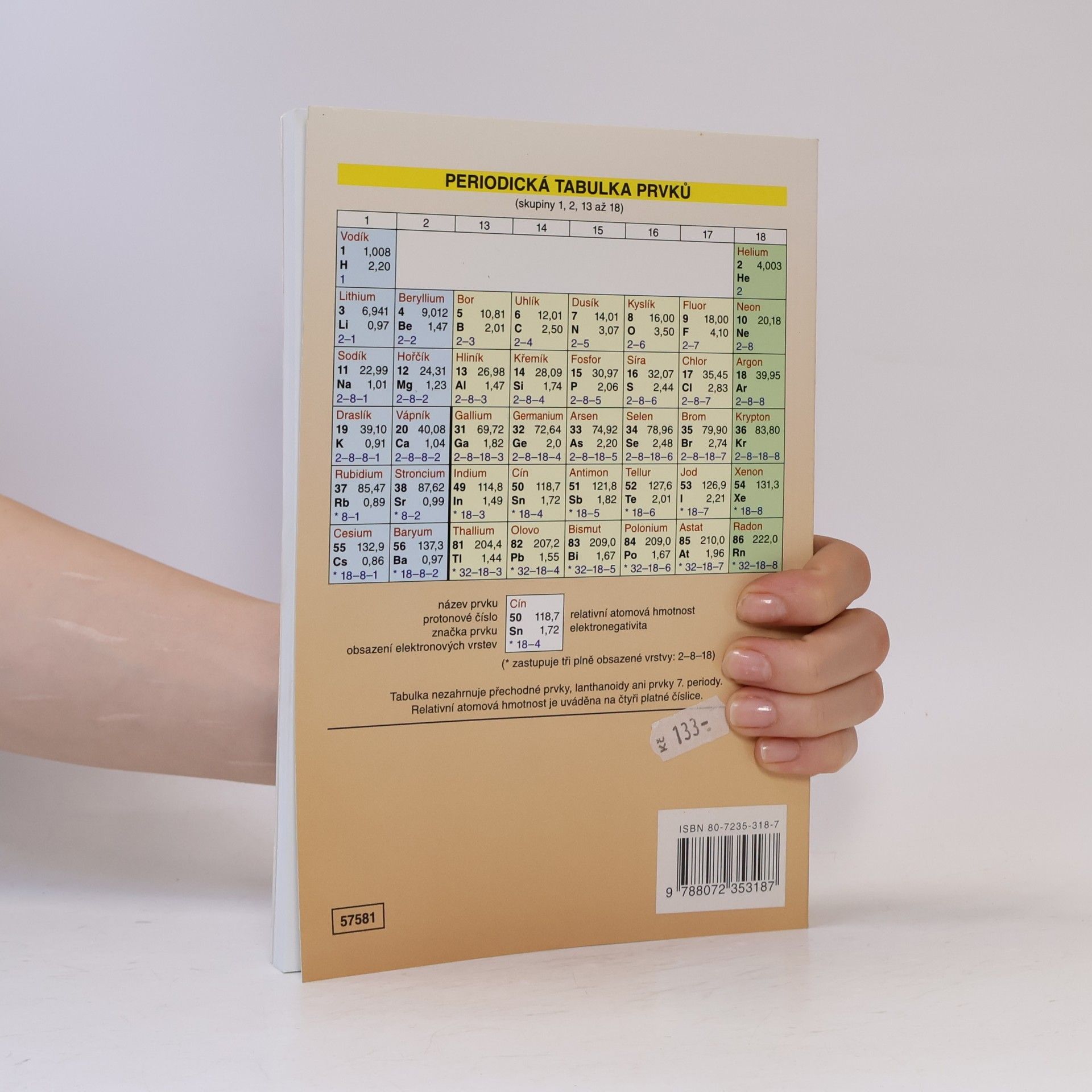 Hana Čtrnáctová Přehled chemie pro základní školy