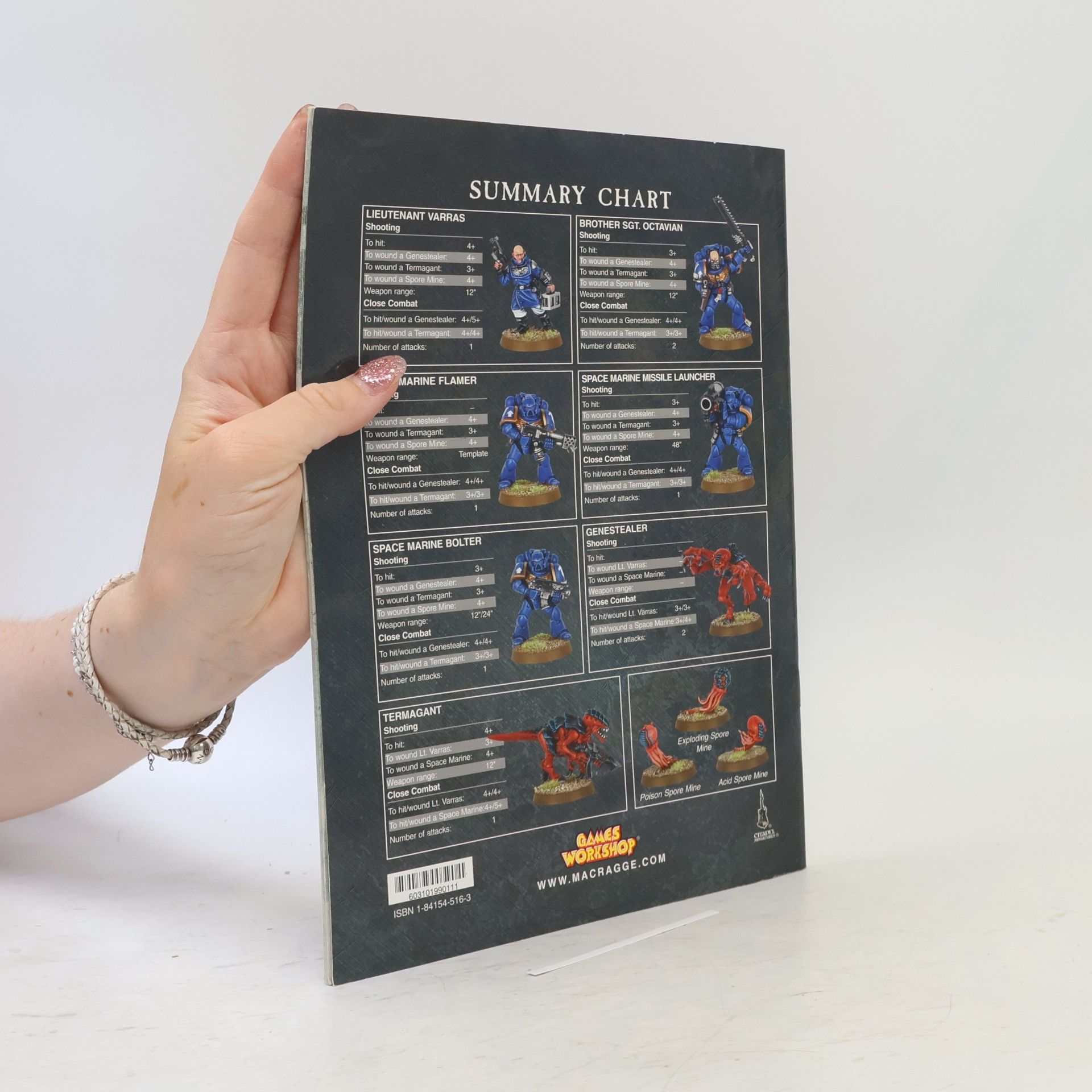 WARHAMMER 40,000: Battle for Macragge