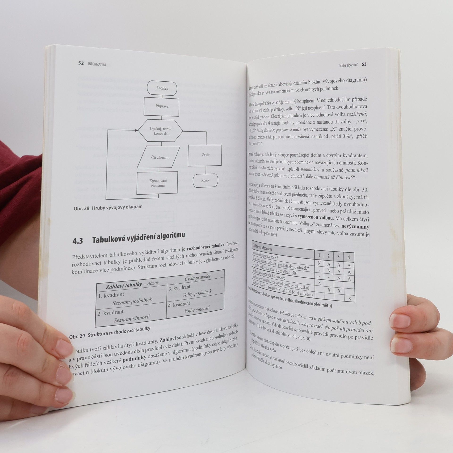 Jindřich Kaluža Informatika