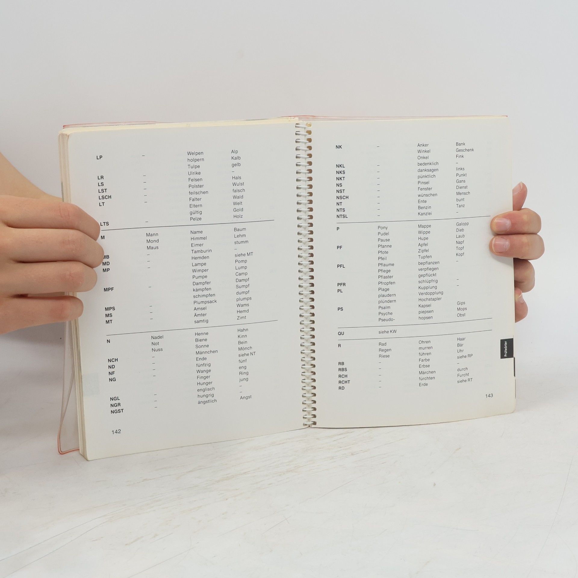 Wilhelmine Zeller Sprachheilpädagogische Wortgutsammlung