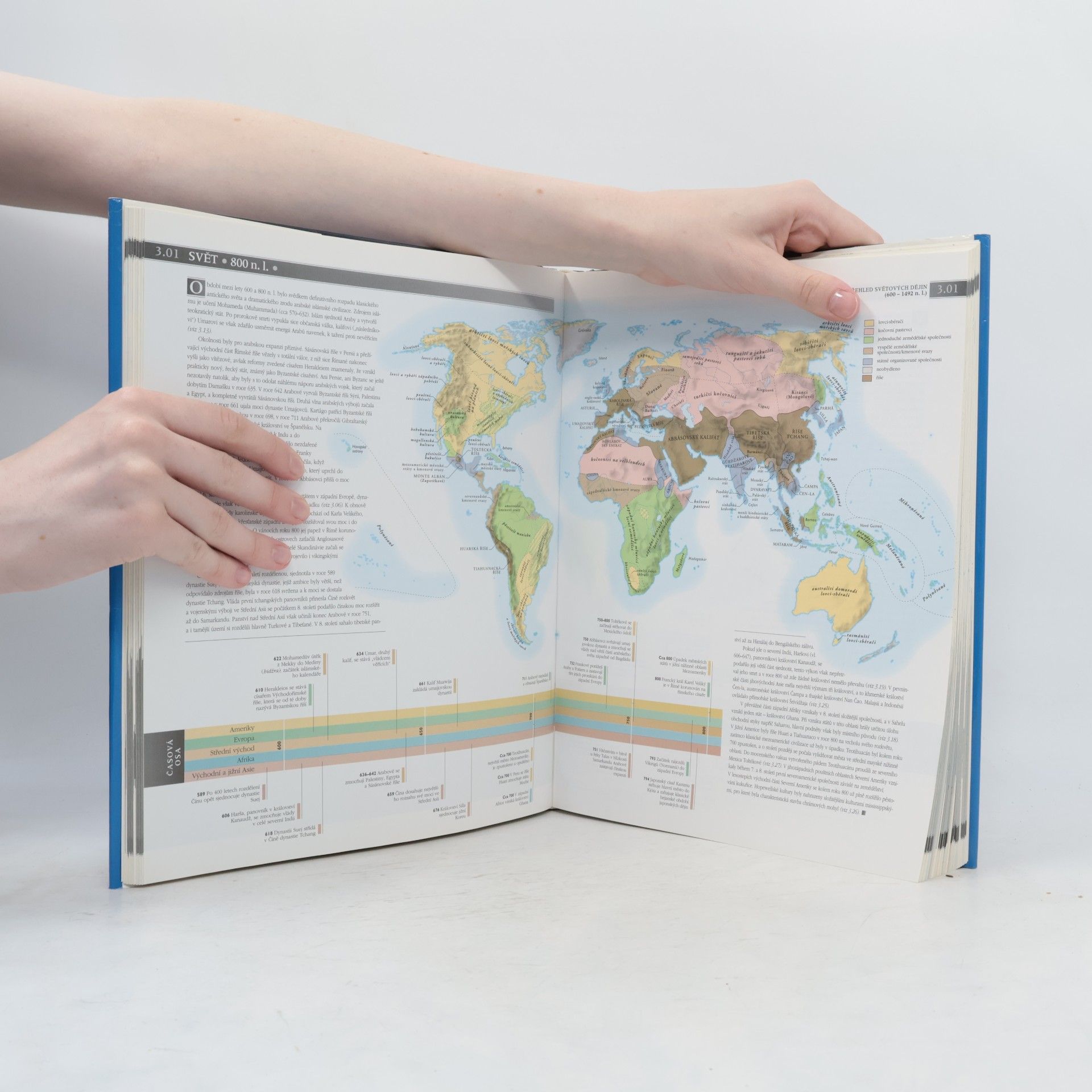 Kateřina Pekárková Historie světa. Atlas světových dějin