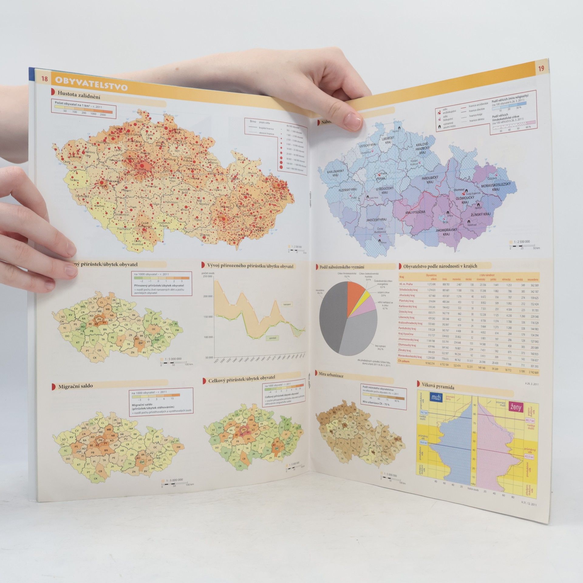 Auteurscollectief Česká republika školní atlas pro základní školy a víceletá gymnázia