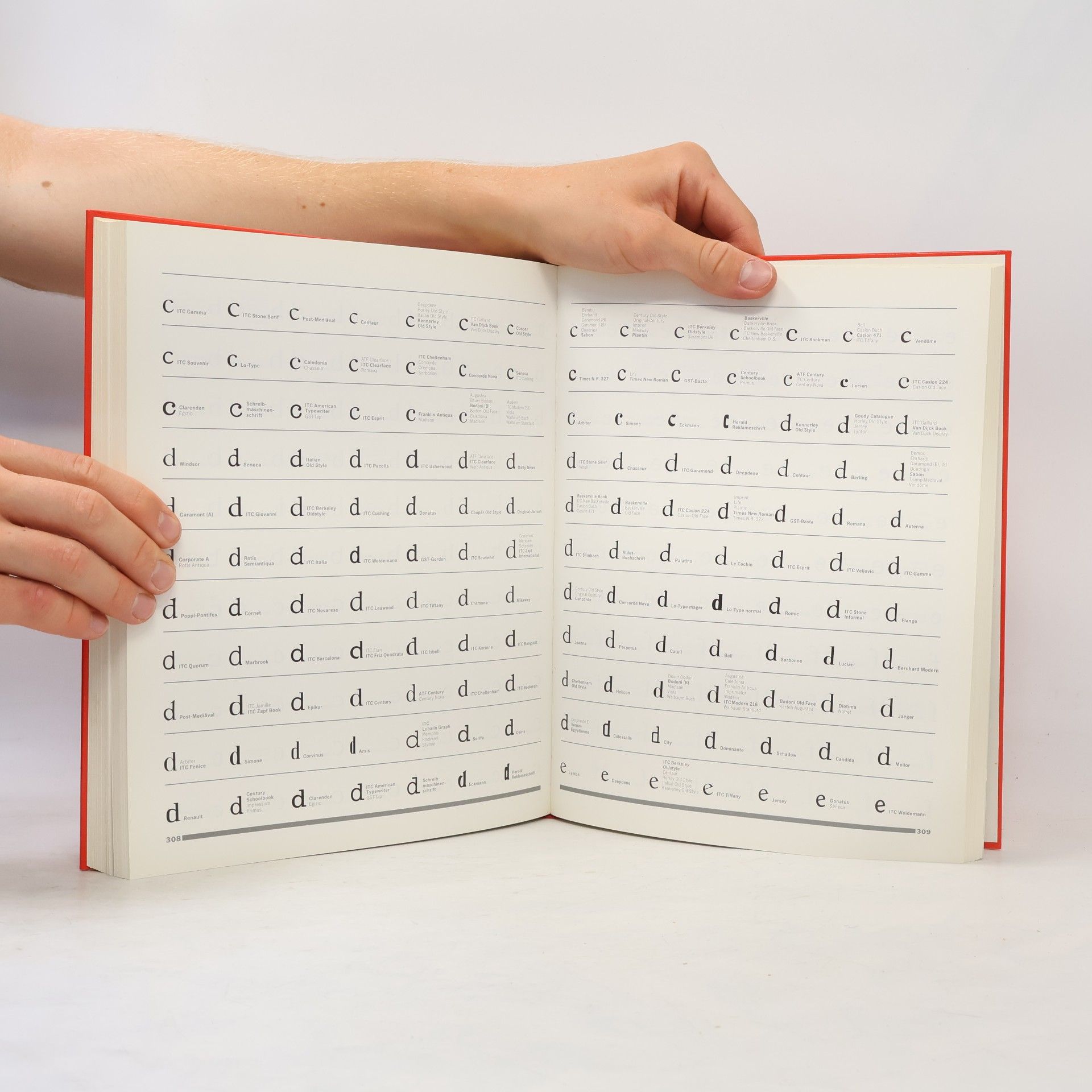 Michael Kern Schrift vergleichen, Schrift auswählen, Schrift erkennen, Schrift finden