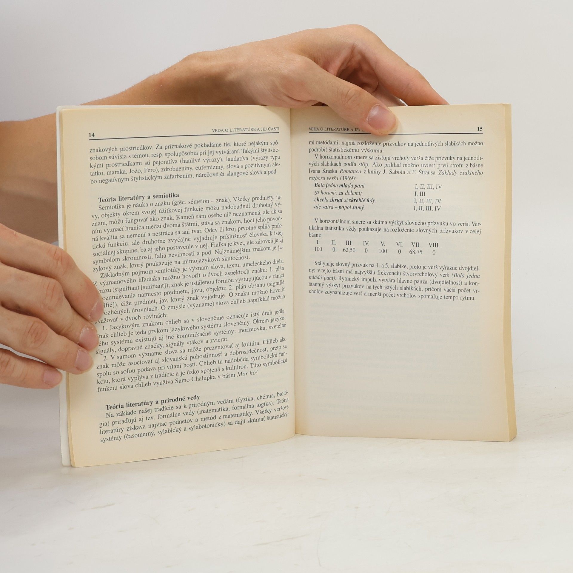 Mária Ivanová Teória literatúry pre gymnáziá a stredné školy