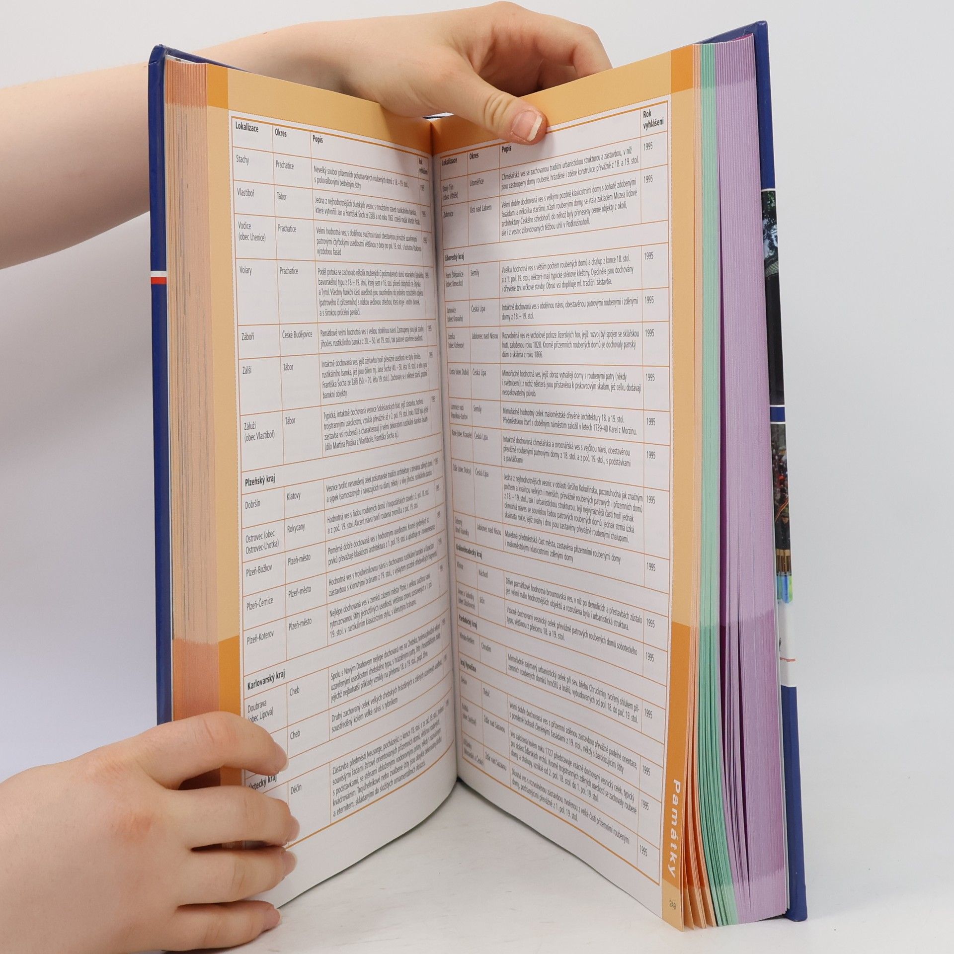 Autorenkollektiv Ottova encyklopedie. Česká republika 3. Památky, lidová kultura, sport
