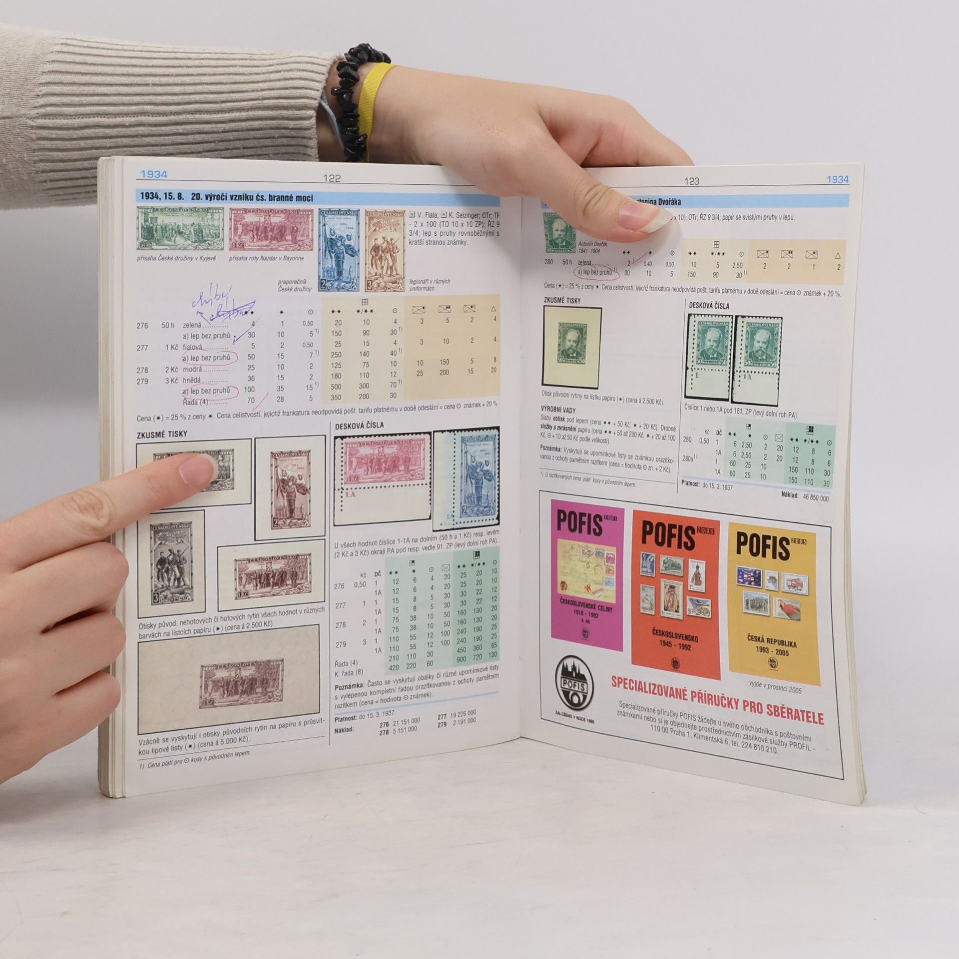 Autorenkollektiv Profis 2005