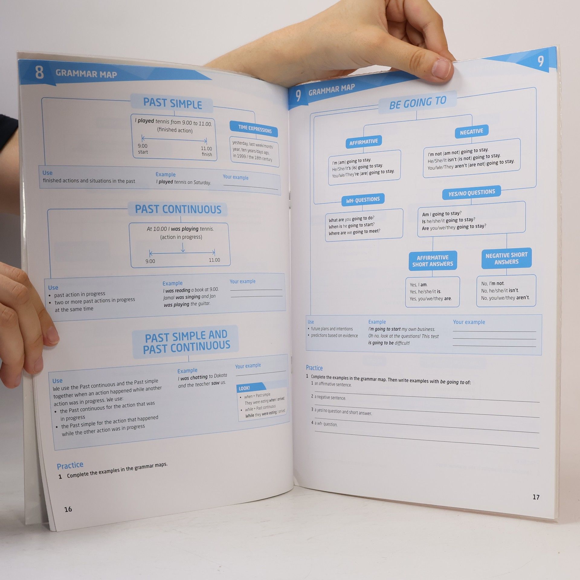 Autorenkollektiv On Topic Compact A2 to B1