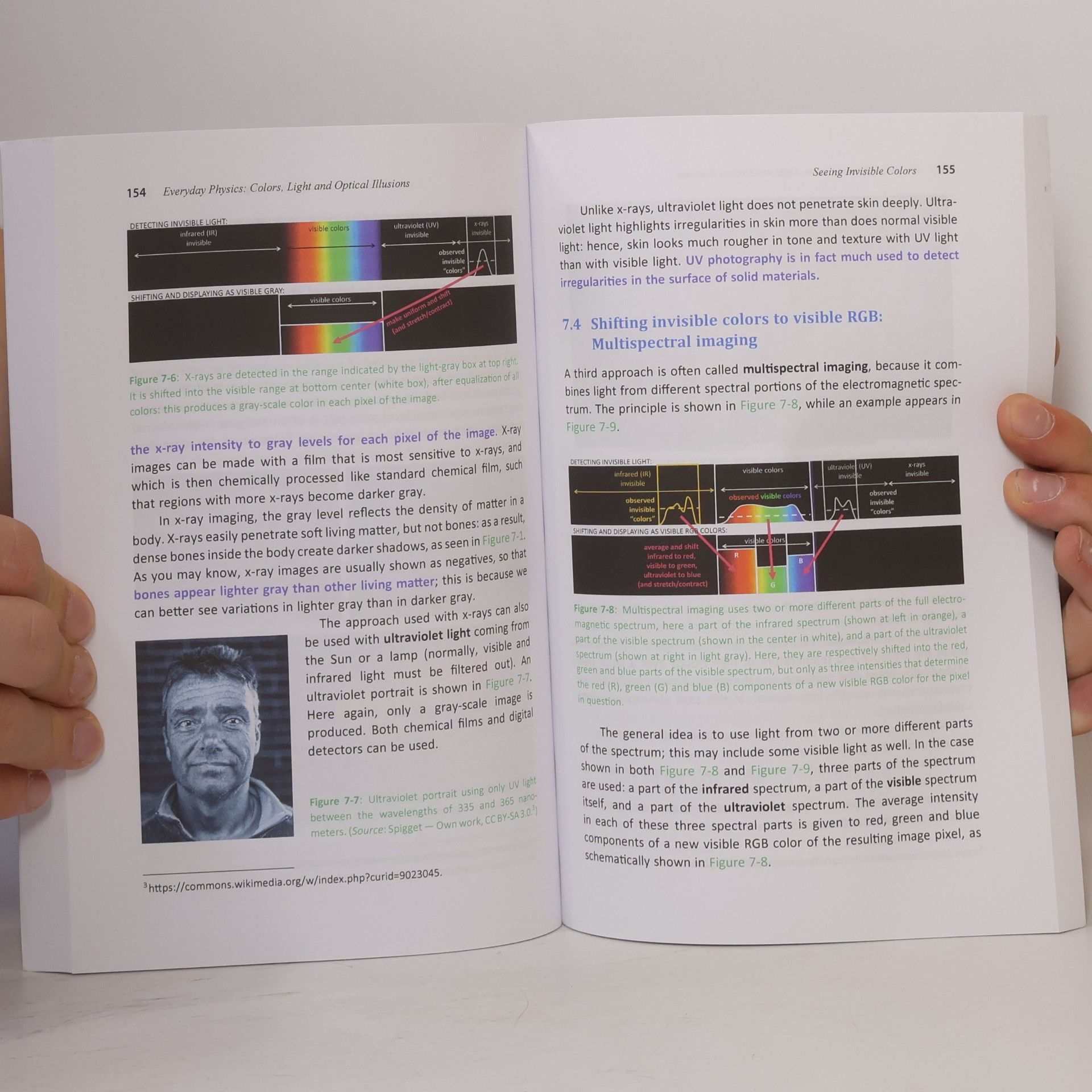 Michel A. Van Hove Everyday Physics