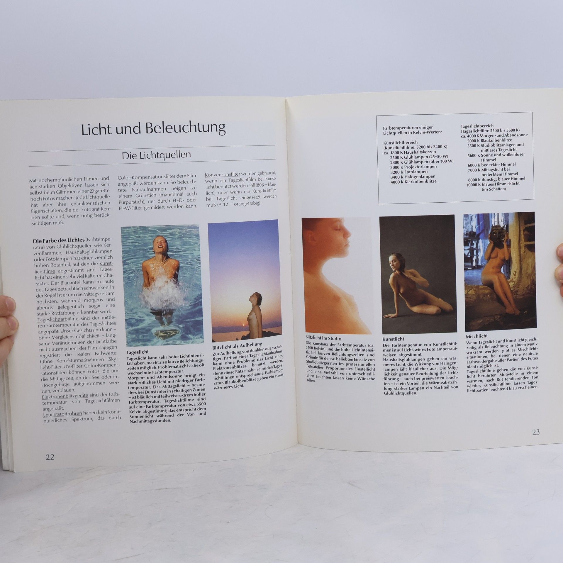 Heinz Wedewardt Aktfotografie