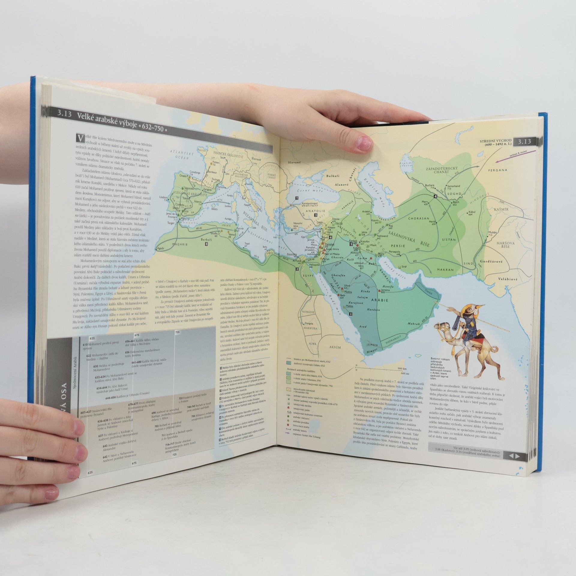 Kateřina Pekárková Historie světa. Atlas světových dějin