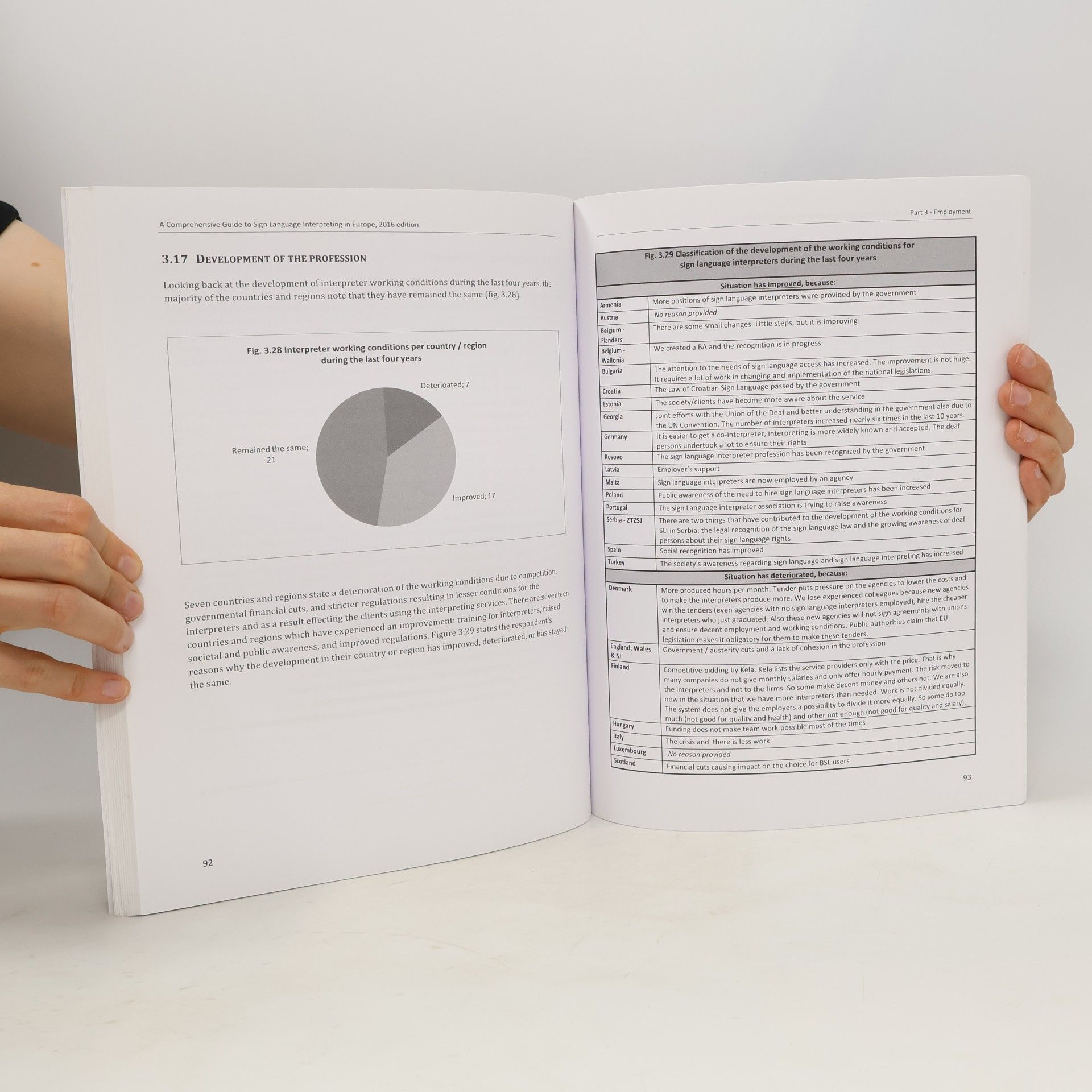 Maya de Wit A Comprehensive Guide to Sign Language Interpreting in Europe, 2016 Edition