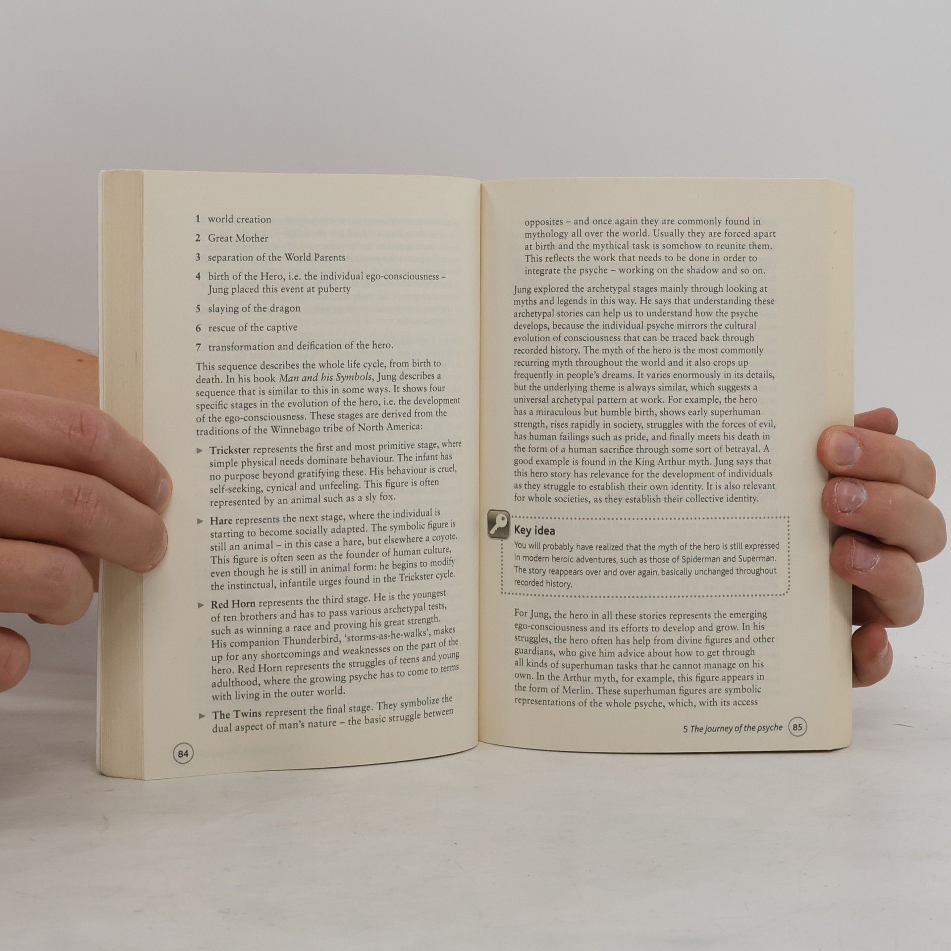 Ruth Snowden Jung: The key ideas