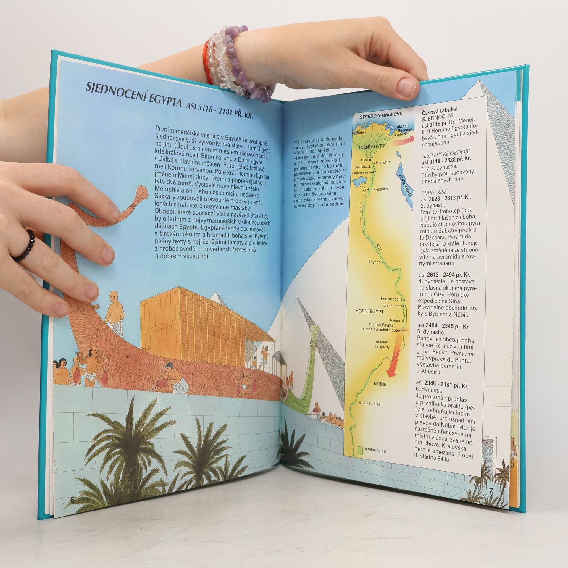 Anne Marie Millard Egypt. 3118 př. Kr. - 642 po Kr.
