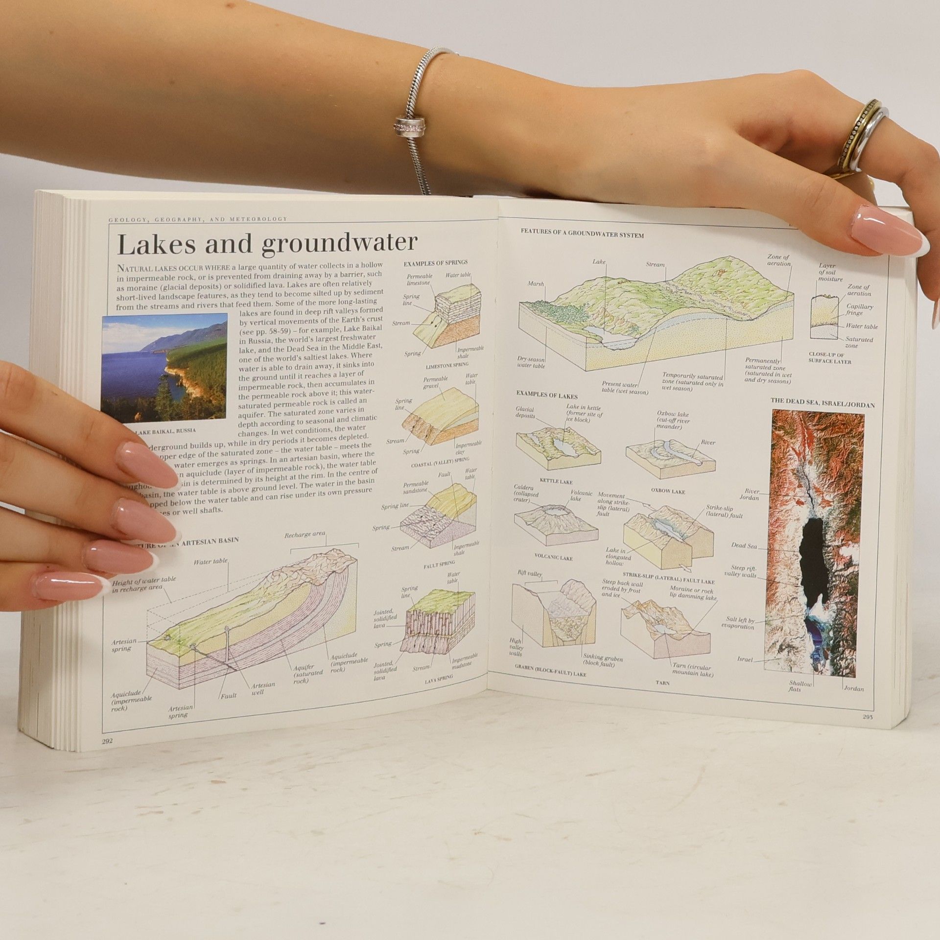 Kolektiv autorů Visual Encyclopedia