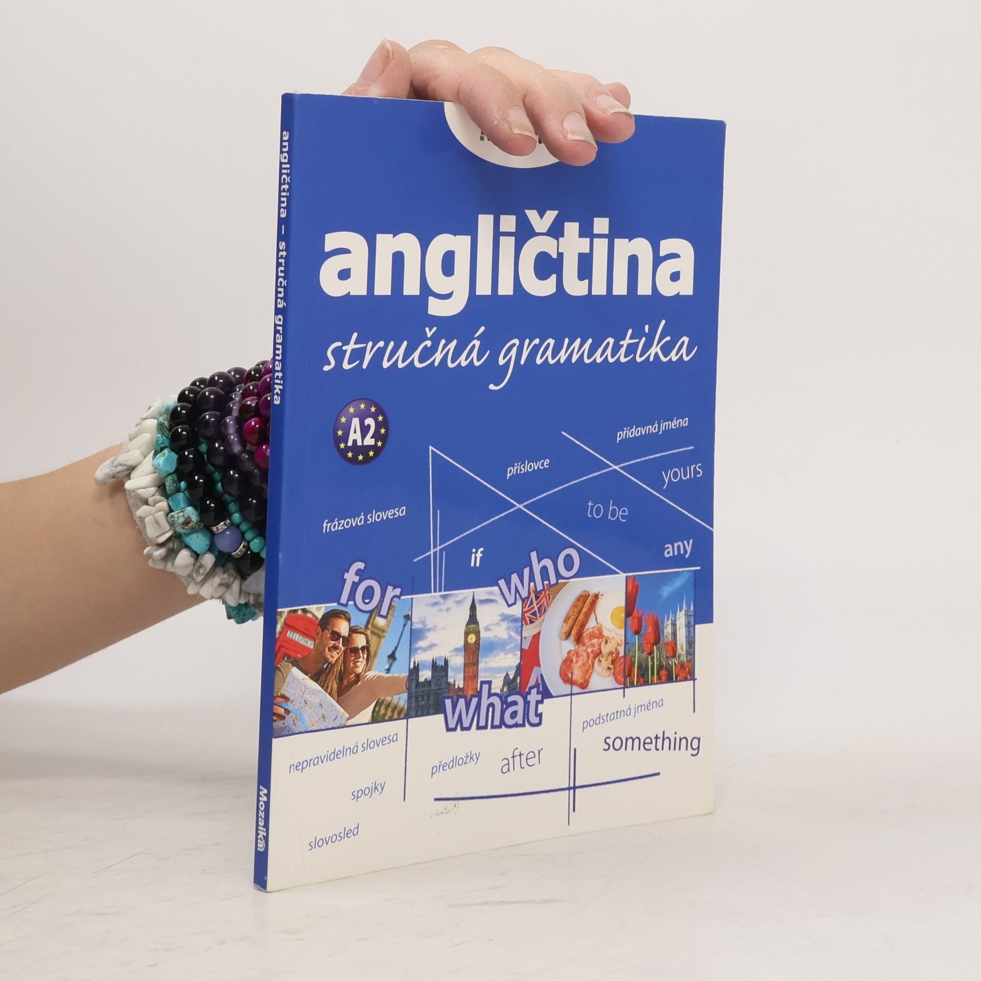 Martina Sobotíková Angličtina stručná gramatika