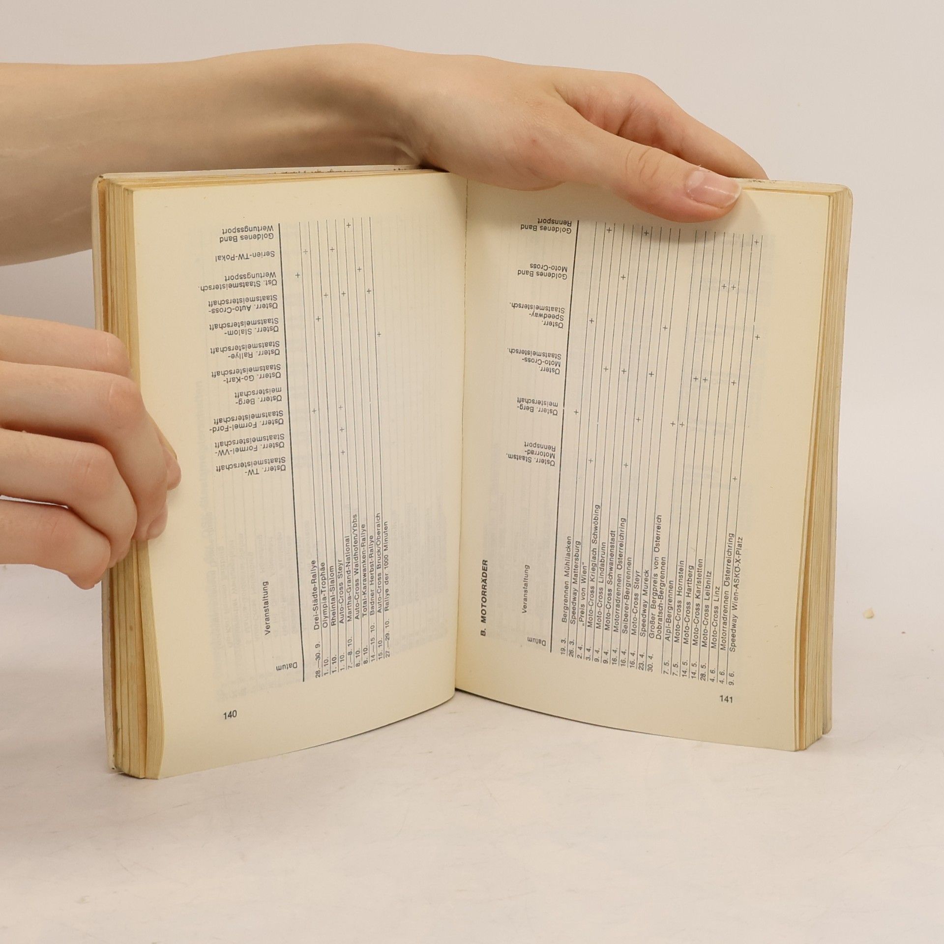 kolektiv OSK- Handbuch 1972
