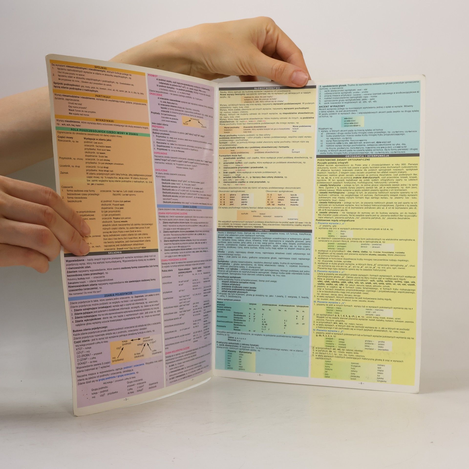 Urszula Drahny Kompendium gramatyki polskiej