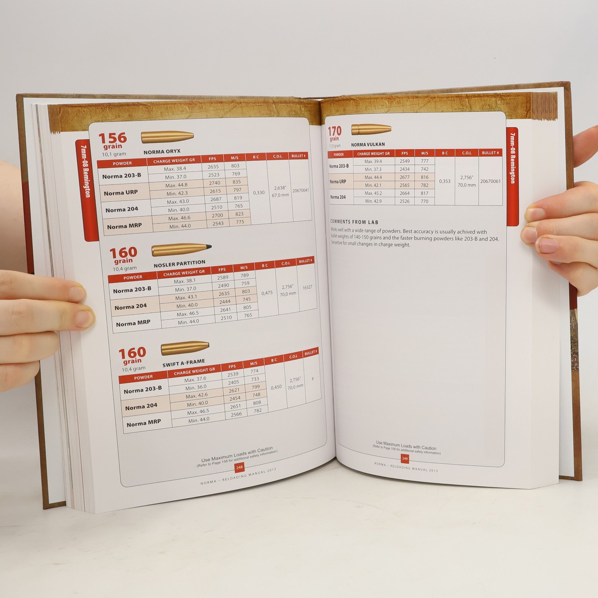 Kolektiv autorů Reloading Manual. Vol. 2