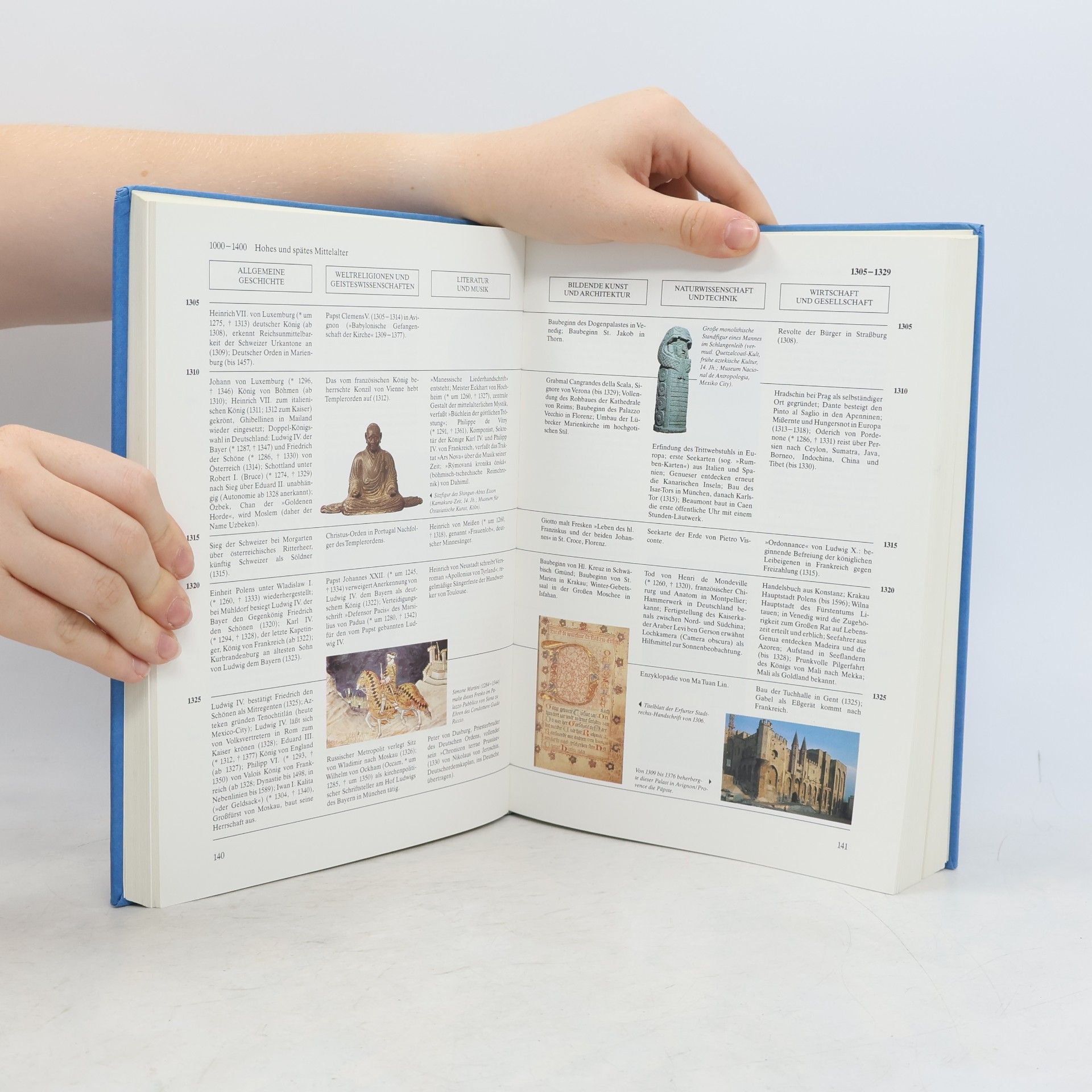 Hans Dollinger Weltgeschichte auf einen Blick