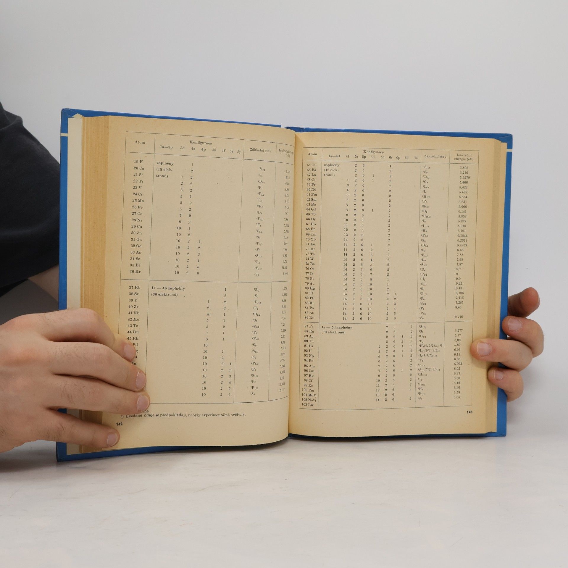 Jaromir Brož Fyzikální a matematické tabulky