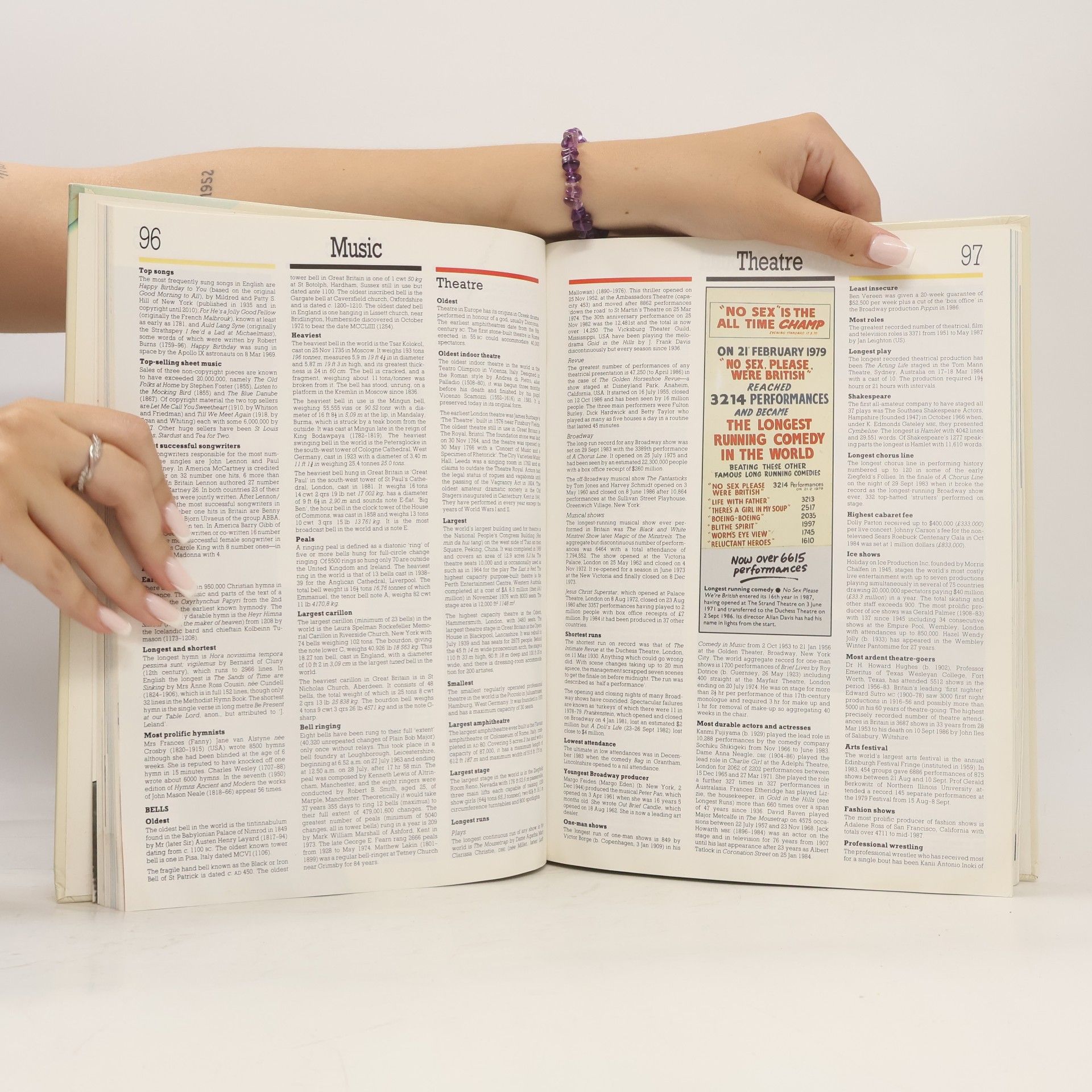 Alan Russel The Guinness book of records 1988