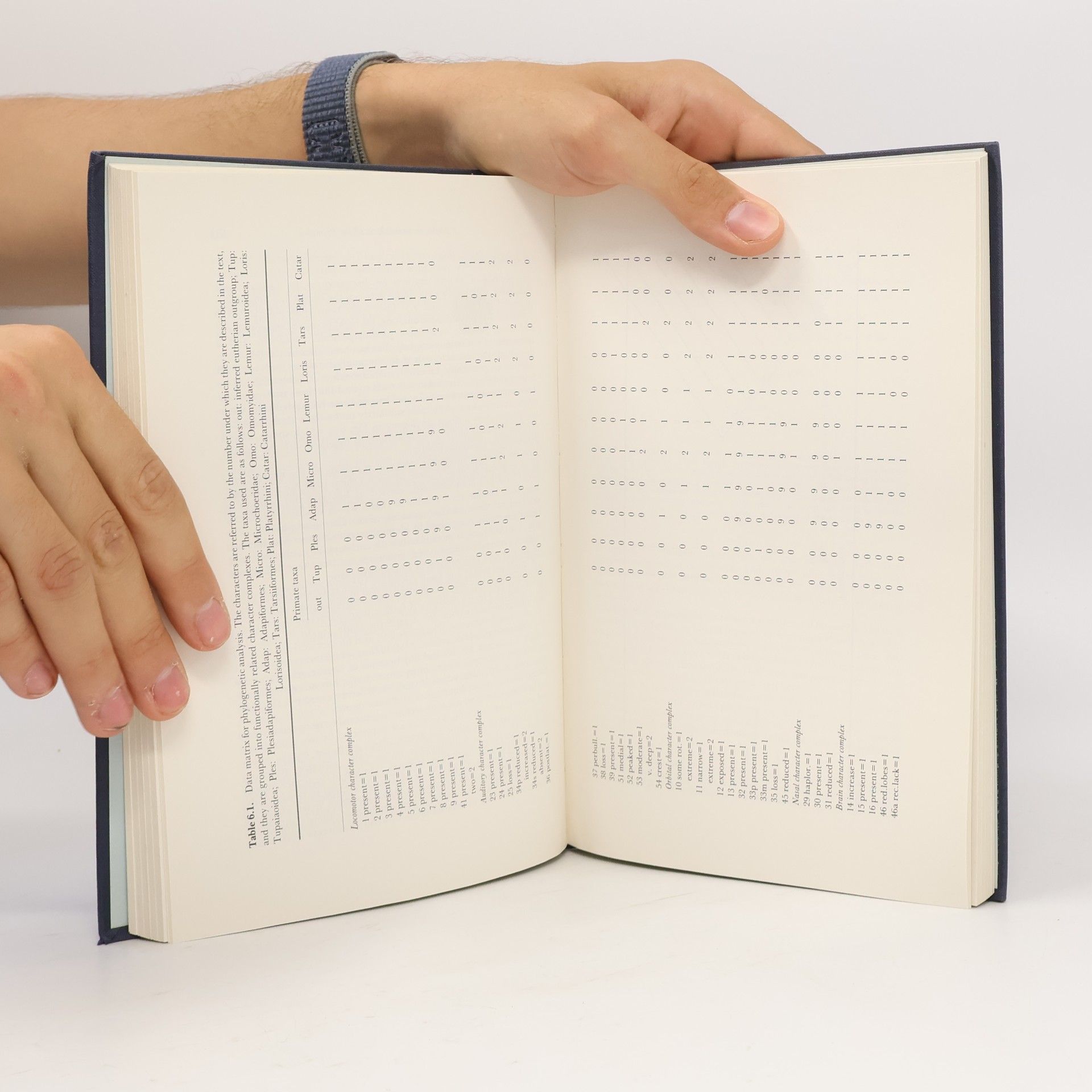 Michael J. Benton The Systematics Association Special Volume No 35B - 2: The Phylogeny and Classification of the Tetrapods