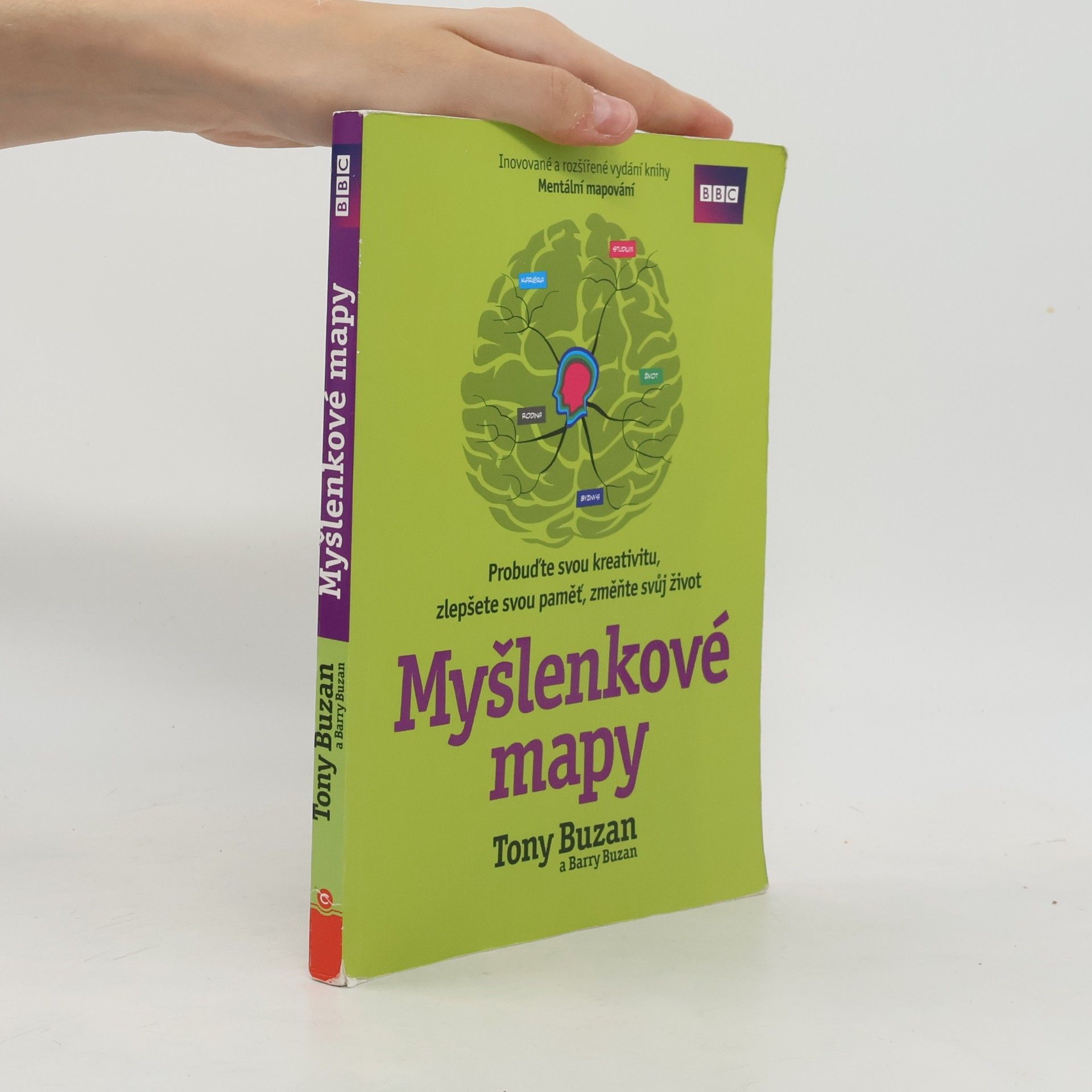 Tony Buzan Myšlenkové mapy