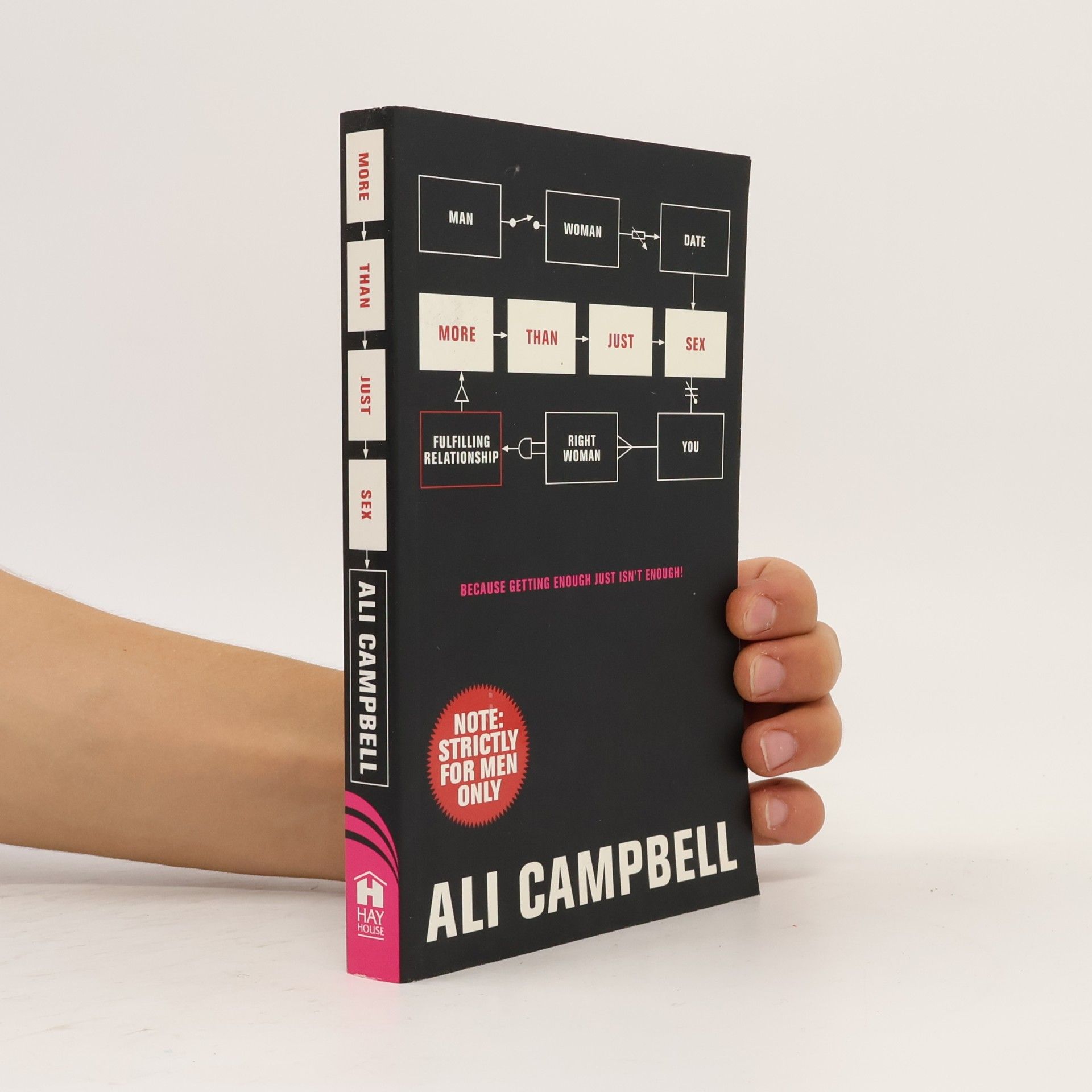 Ali Campbell More Than Just Sex: Because Getting Enough Just Isn't Enough!