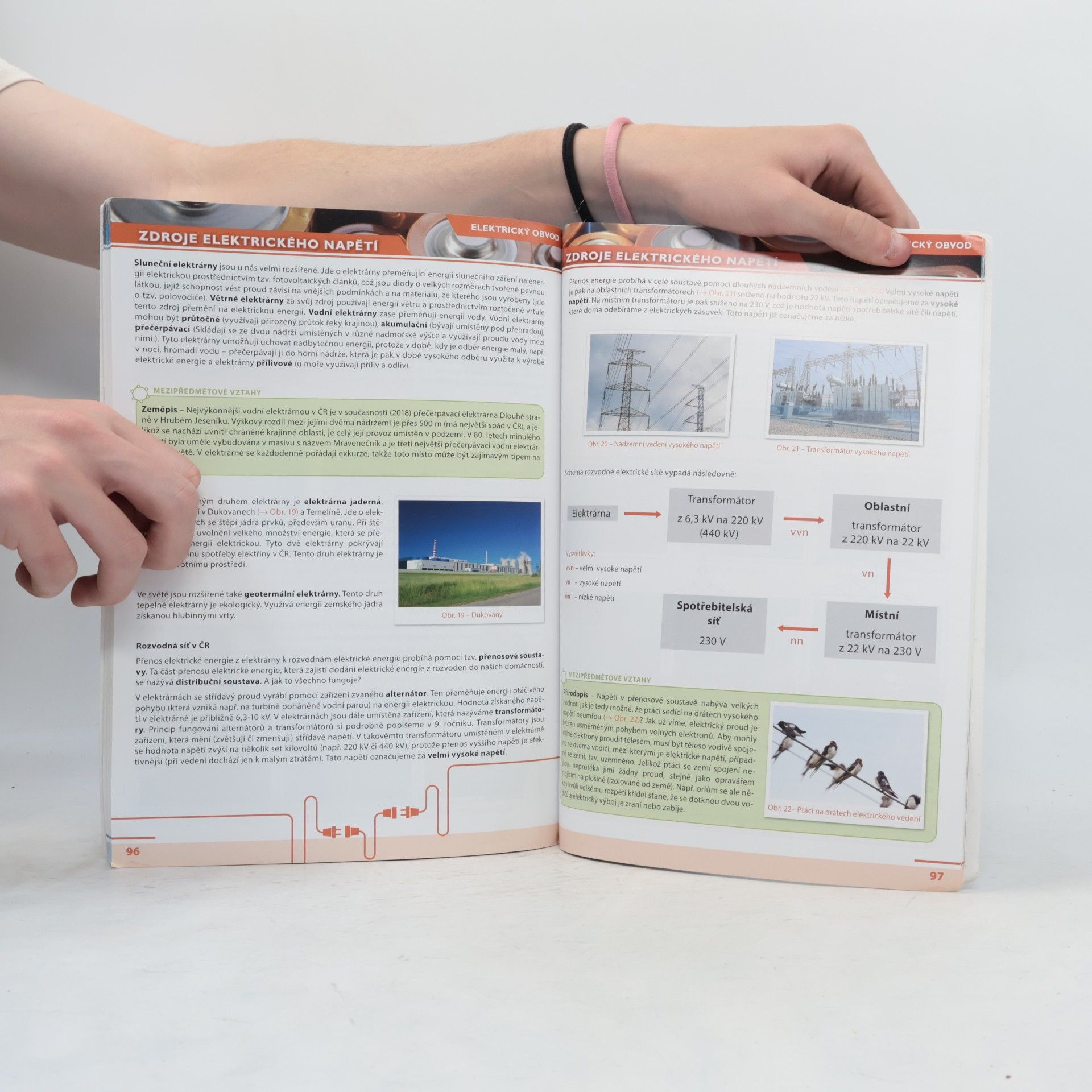 Collectif d'auteurs Hravá fyzika 6 : pro 6. ročník ZŠ a víceletá gymnázia