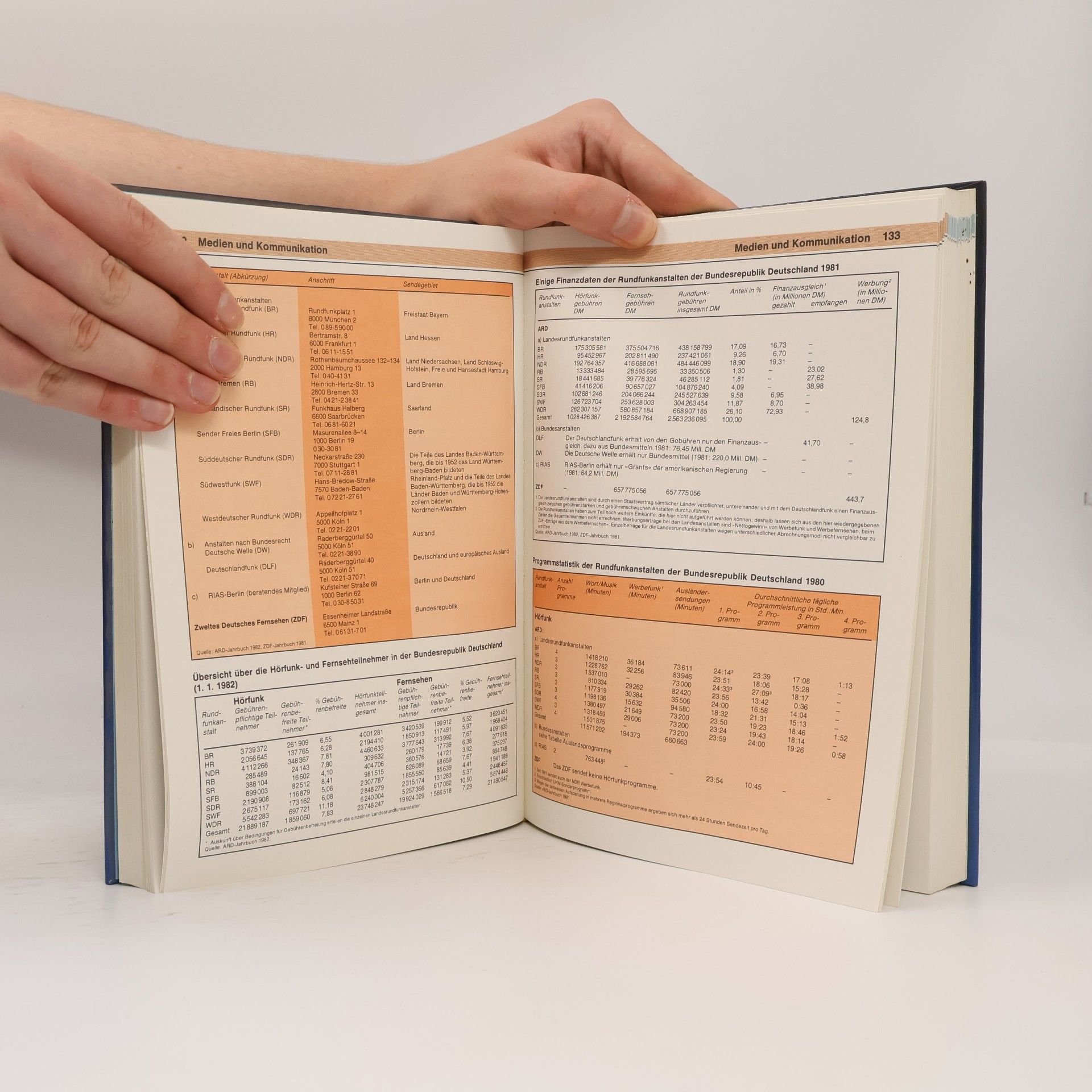 Norris McWhirter Guinness-Buch des Wissens