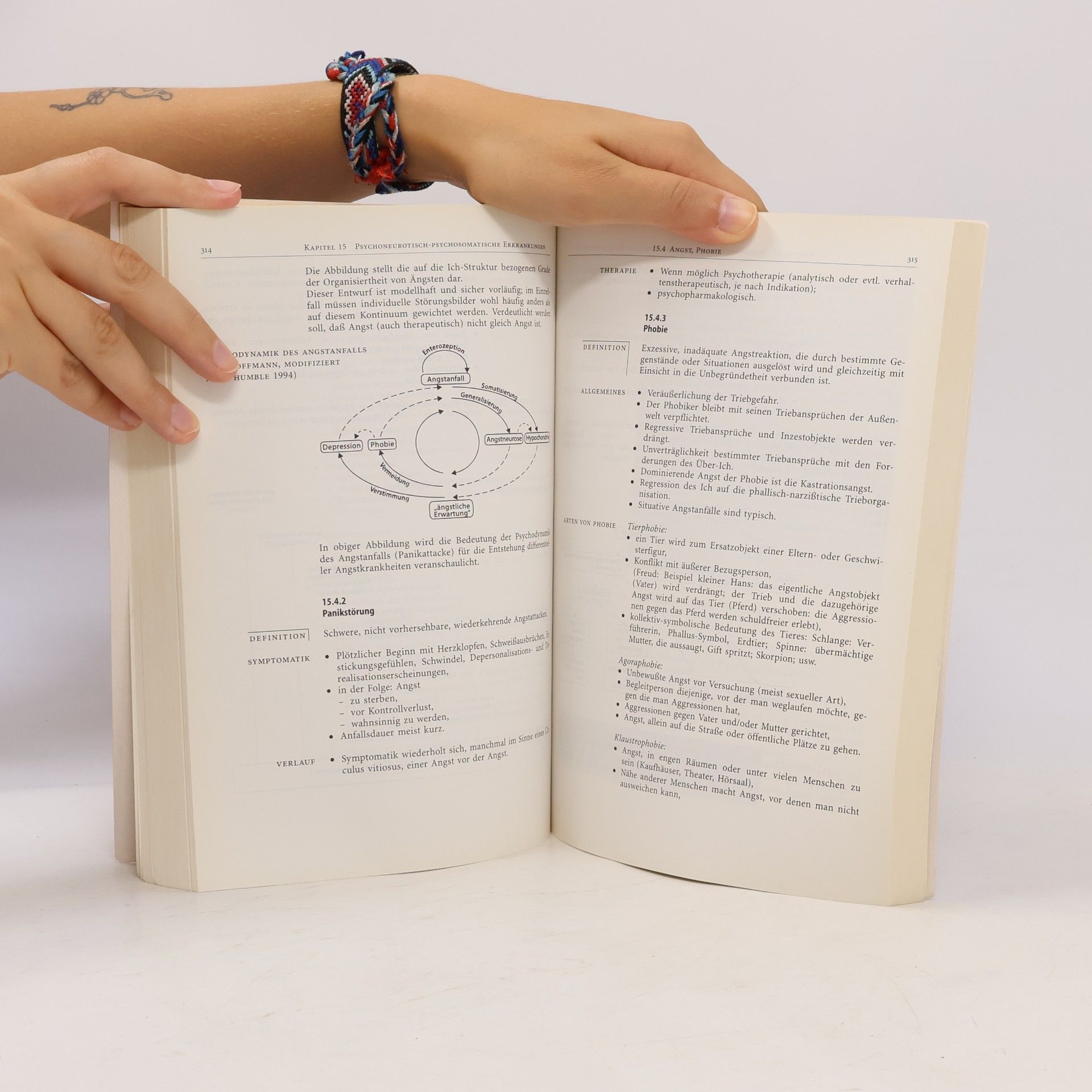 Rudolf Klußmann Psychosomatische Medizin