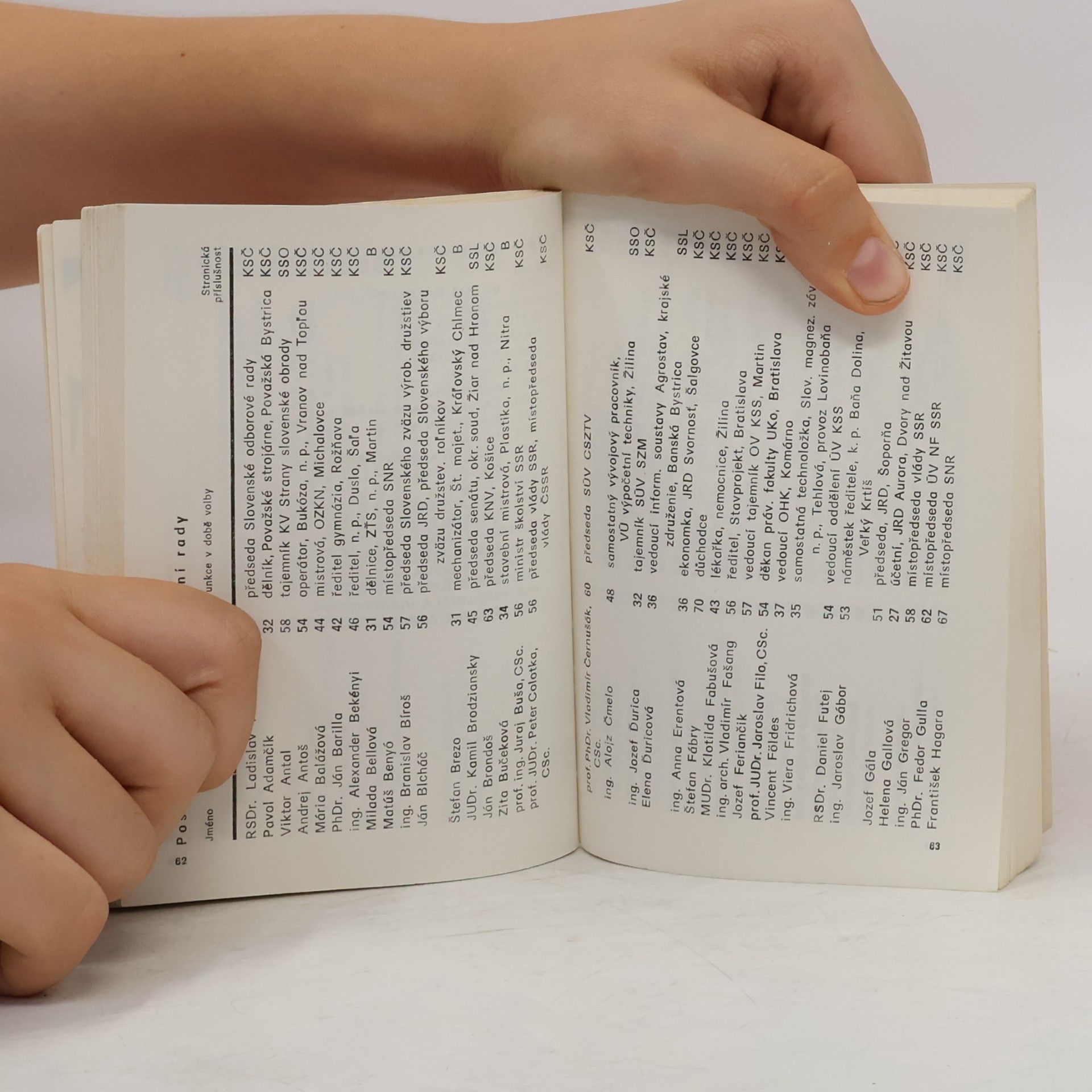 Various authors Československá rukověť