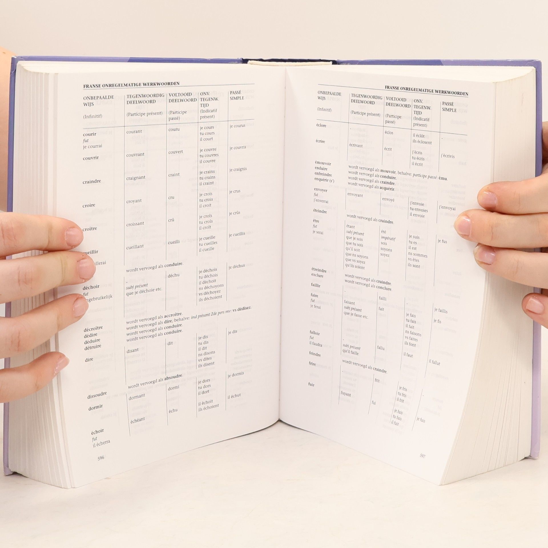 H. Coenders Dictionnaire Kramers Français-Néerlandais, Néerlandais-Français