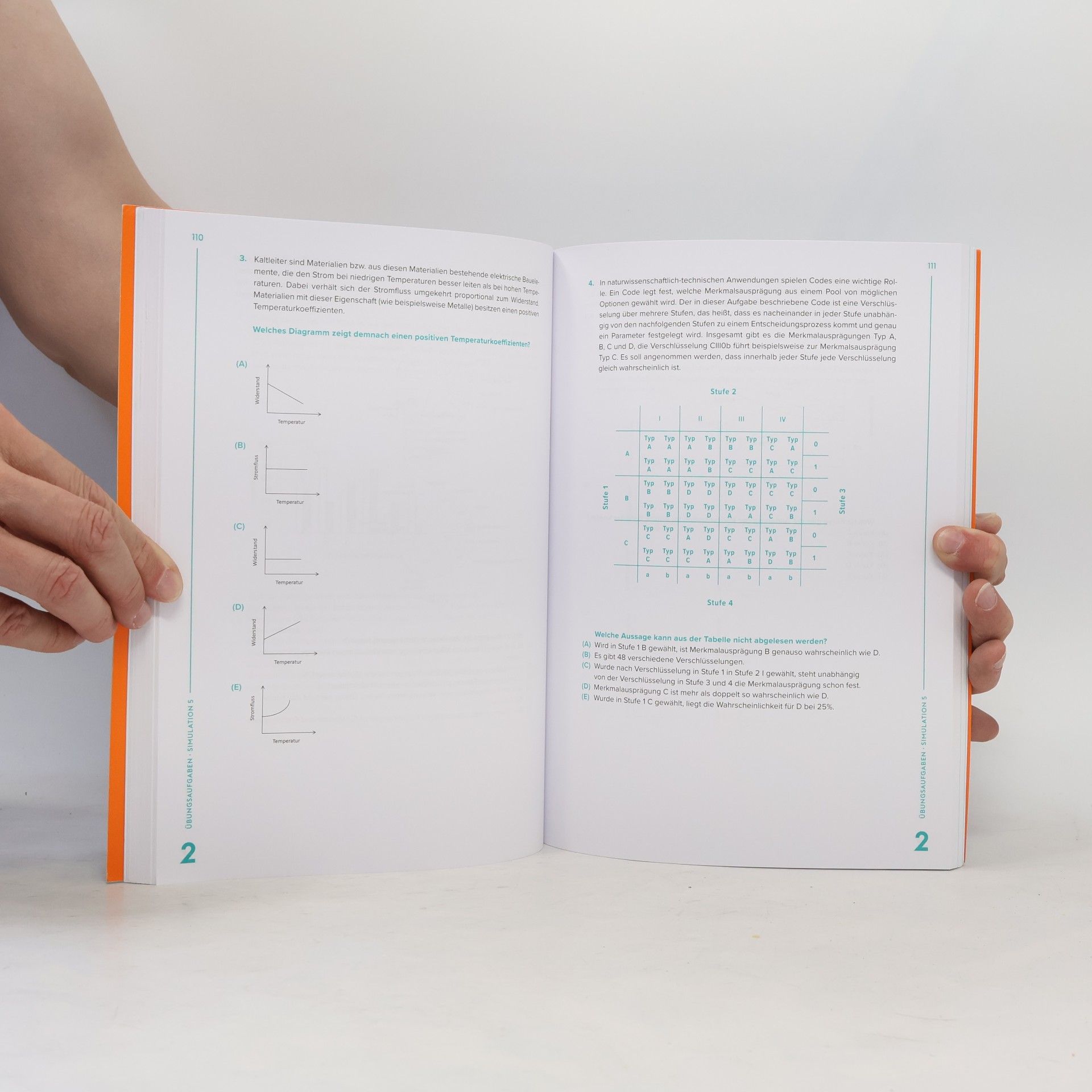 Alexander Hetzel TMS, EMS - Diagramme und Tabellen