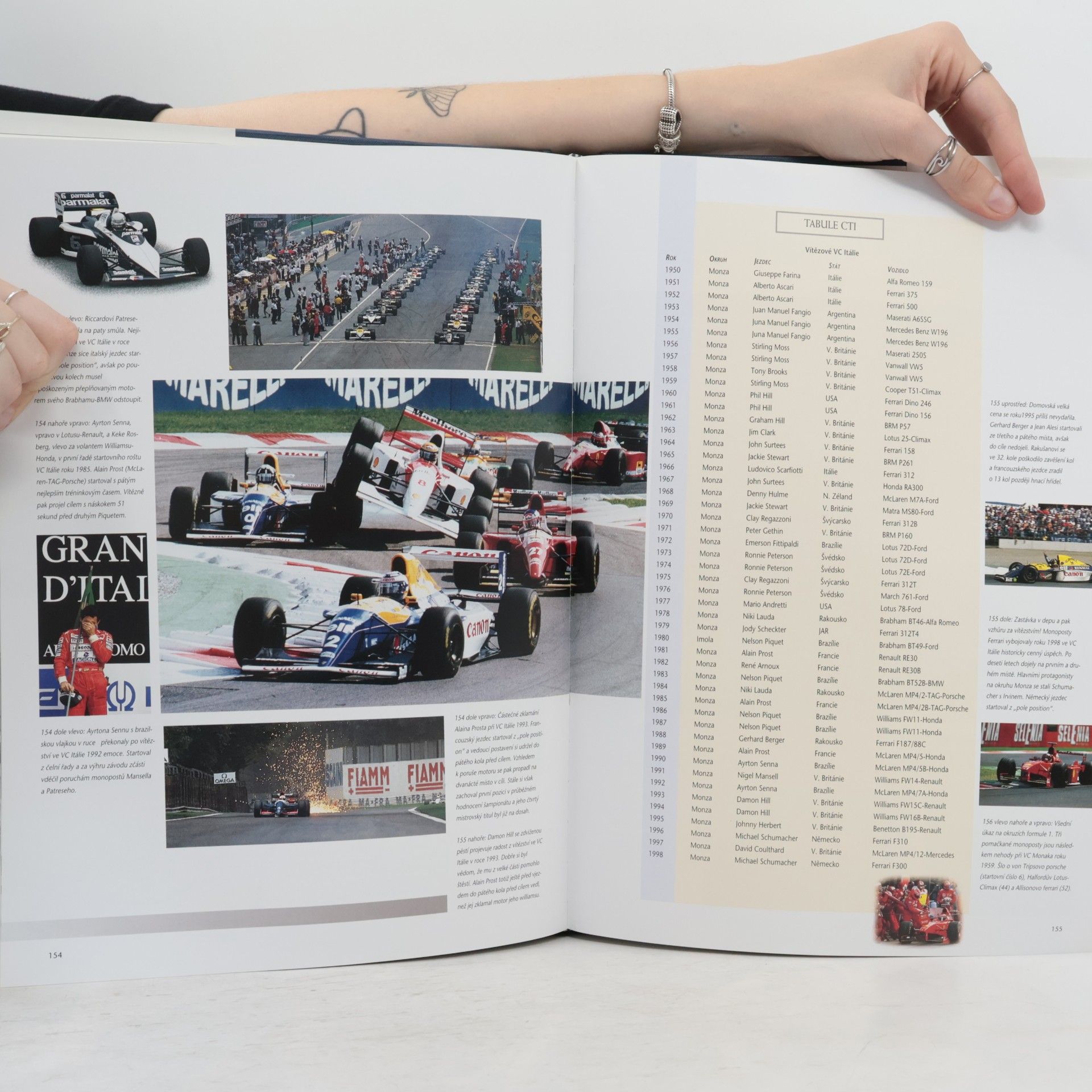 Giuseppe Guzzardi Automobilový sport