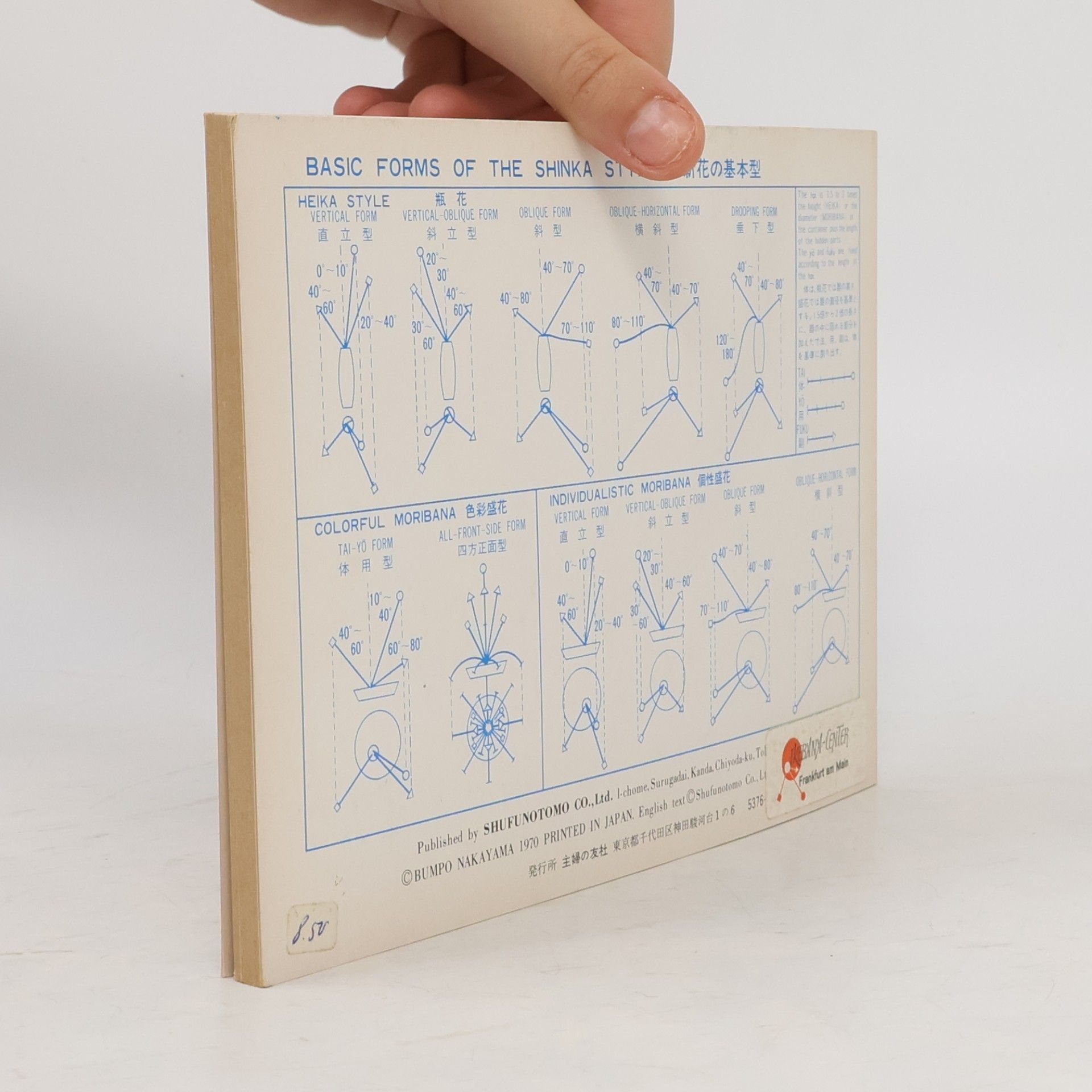 Bumpo Nakayama Mishoryu Nakayama Bumpokai: Shinka Style. 未生流中山文甫会 新花