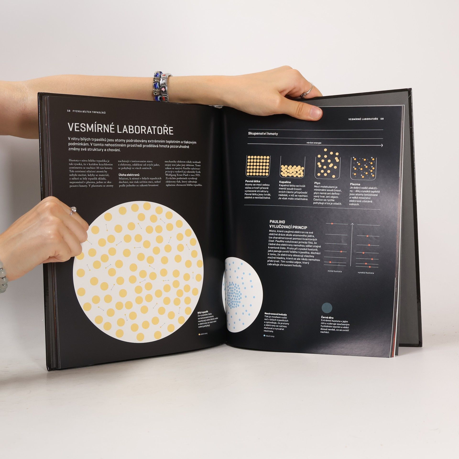 Auteurscollectief Atlas vesmíru 17. Bílí trpaslíci