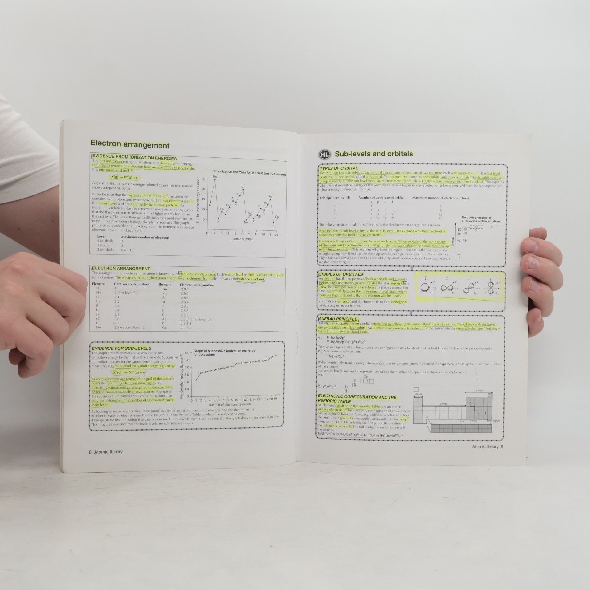 Geoffrey Neuss Chemistry for the IB Diploma