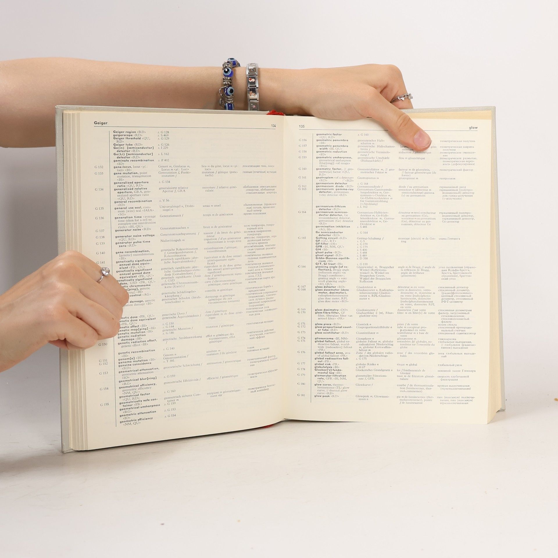 Autorenkollektiv Wörterbuch Strahlenschutz, Strahlenbiologie, Nuklearmedizin. Englisch, Deutsch, Französisch, Russisch
