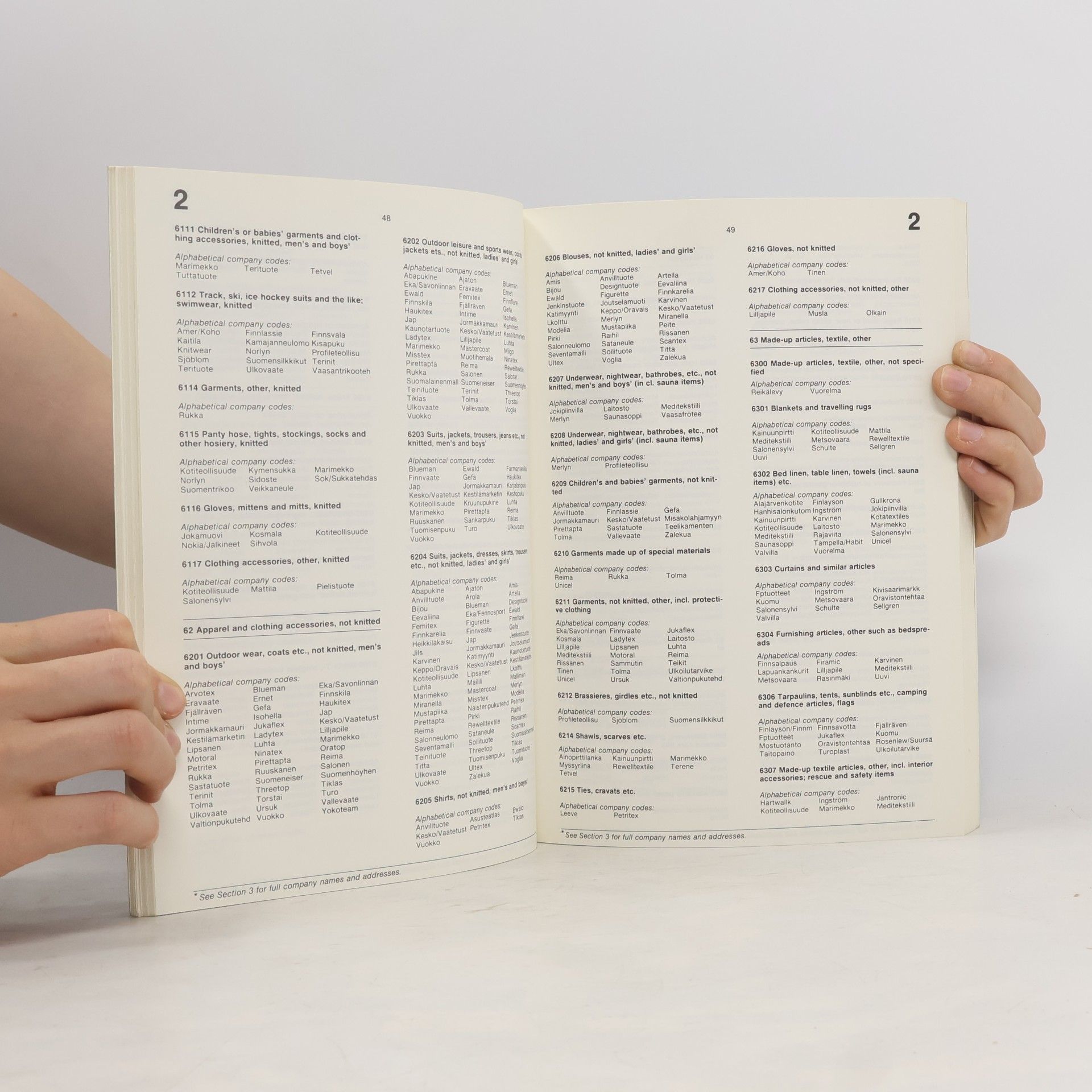 Collectif d'auteurs Register of Exporters 1985