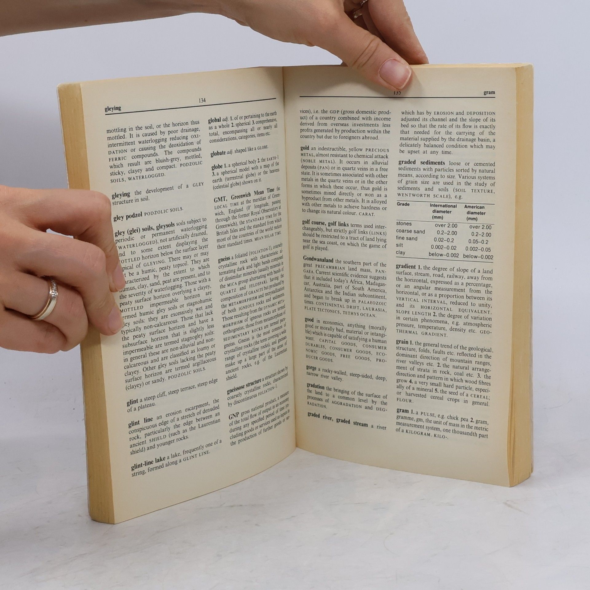 Audrey N. Clark The Penguin Dictionary Of Geography