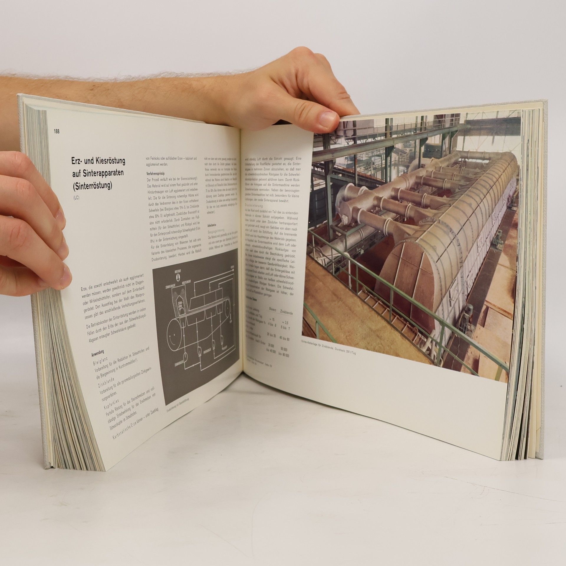 Autorenkollektiv Lurgi-Handbuch