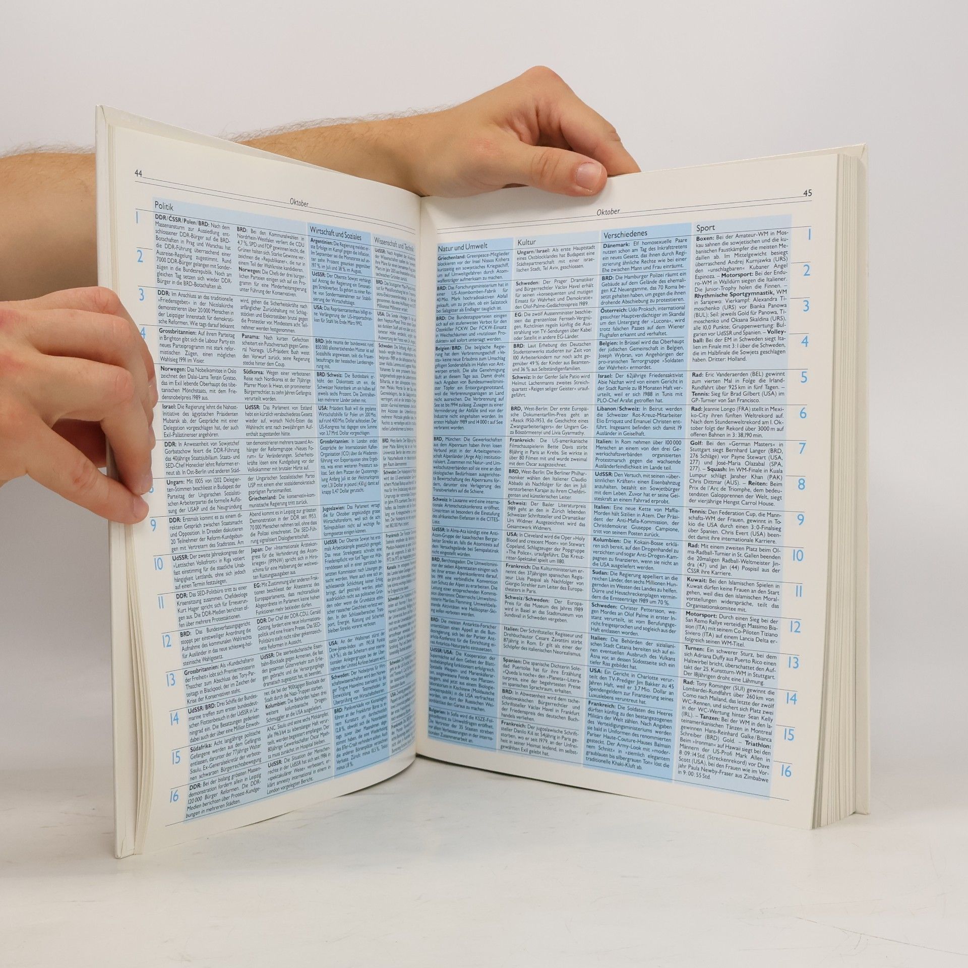 Various authors Jahrbuch 1989