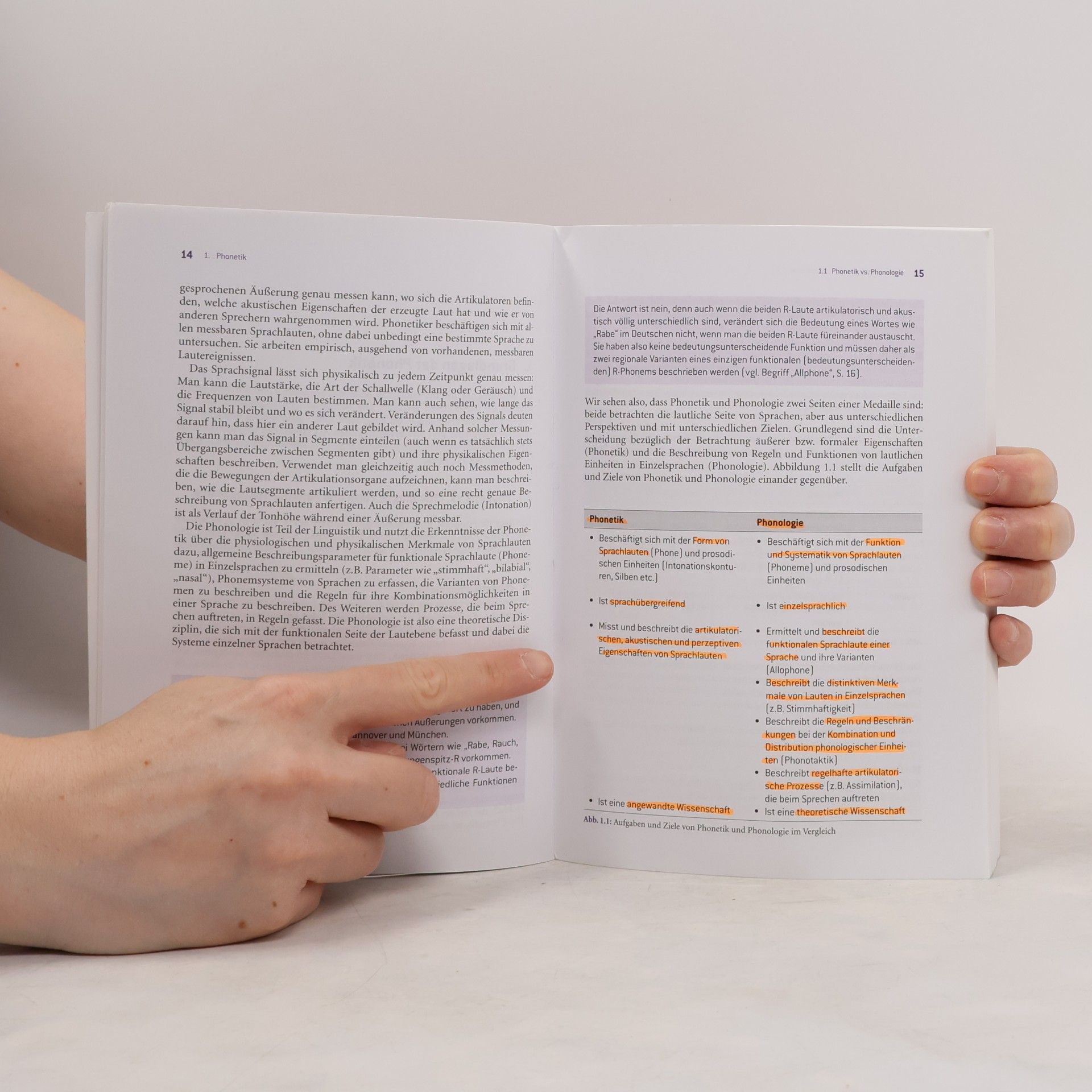 Silvia Dahmen LiLA - Linguistik fürs Lehramt - 4752: Phonetik, Phonologie und Schrift