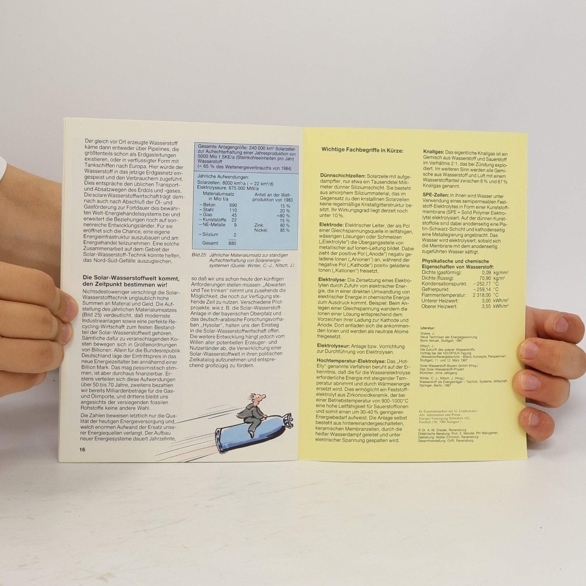 Various authors Energie für helle Köpfe